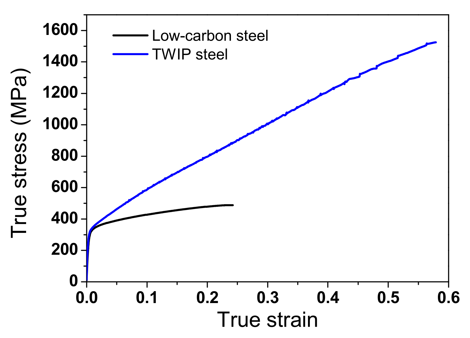 Materials 15 08696 g002
