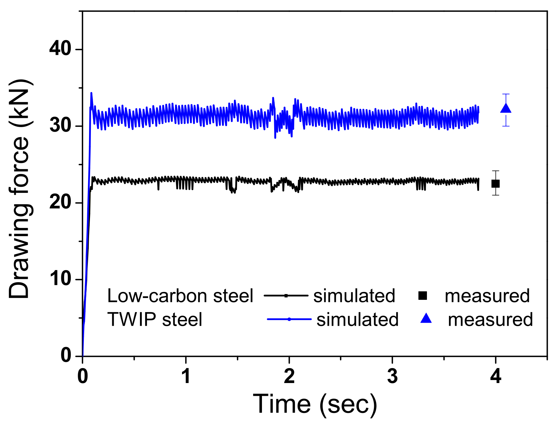 Materials 15 08696 g007
