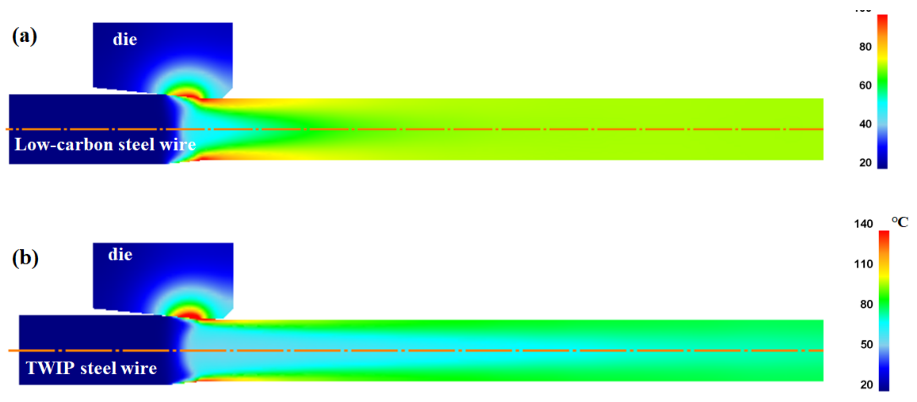 Materials 15 08696 g008a