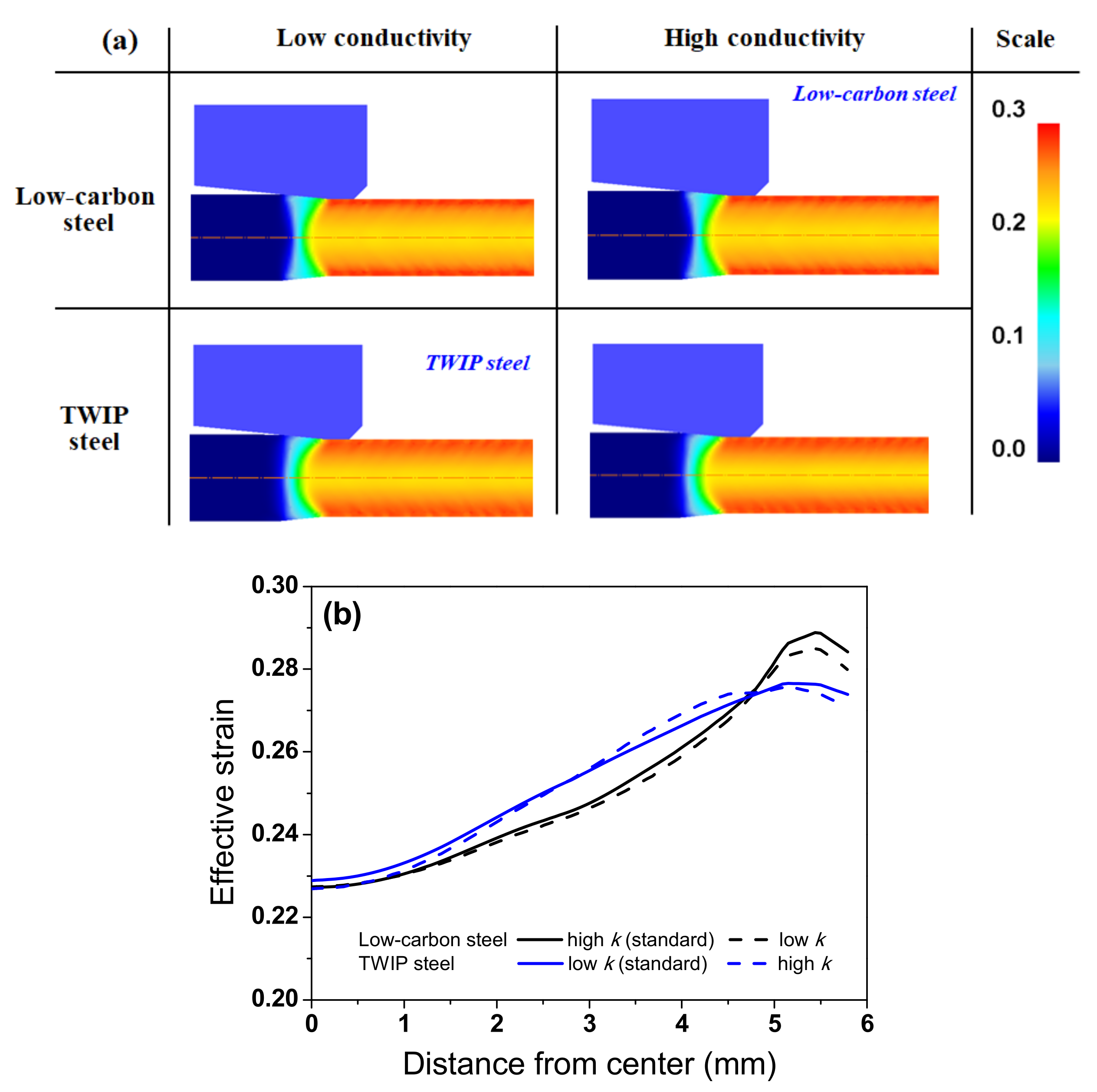 Materials 15 08696 g010