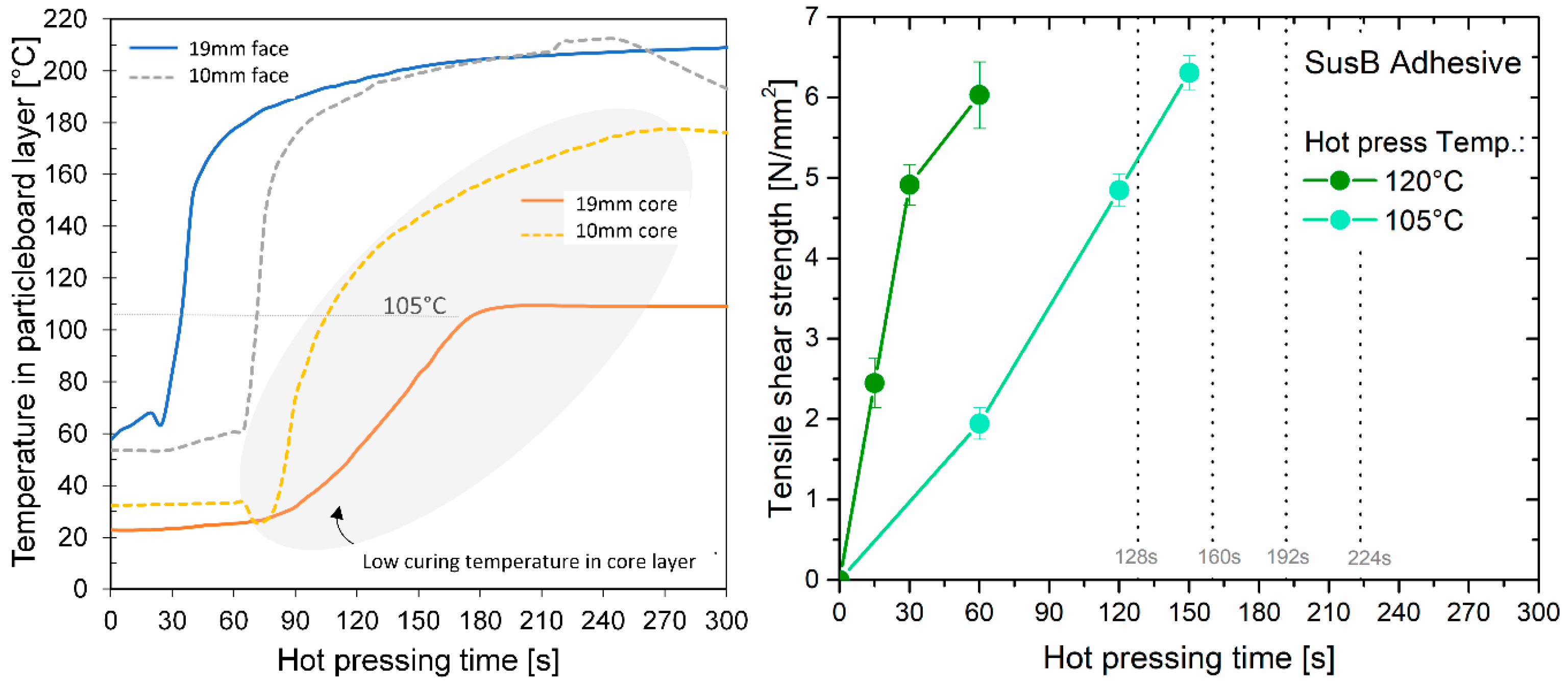 Materials 15 08701 g002