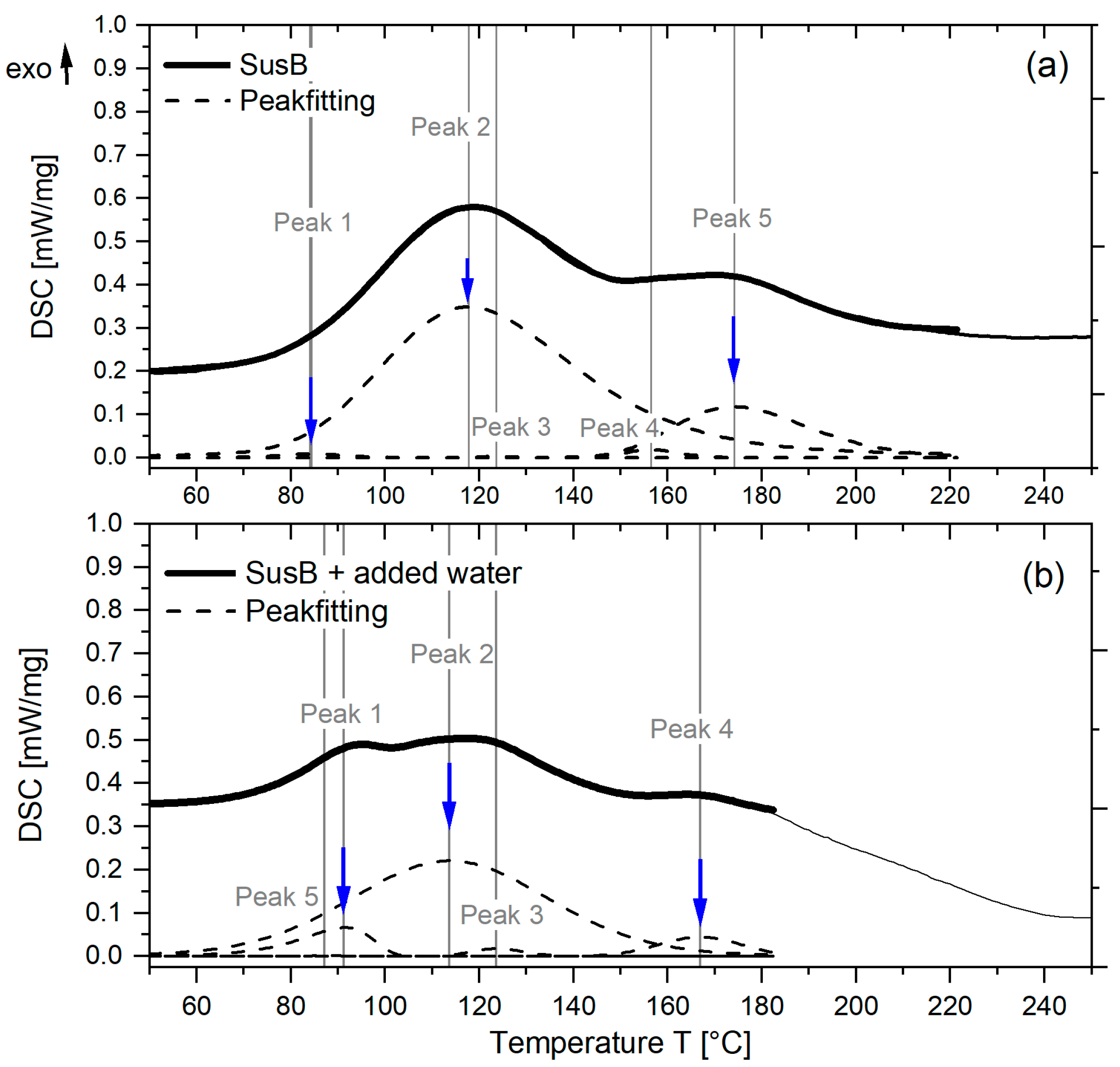 Materials 15 08701 g003
