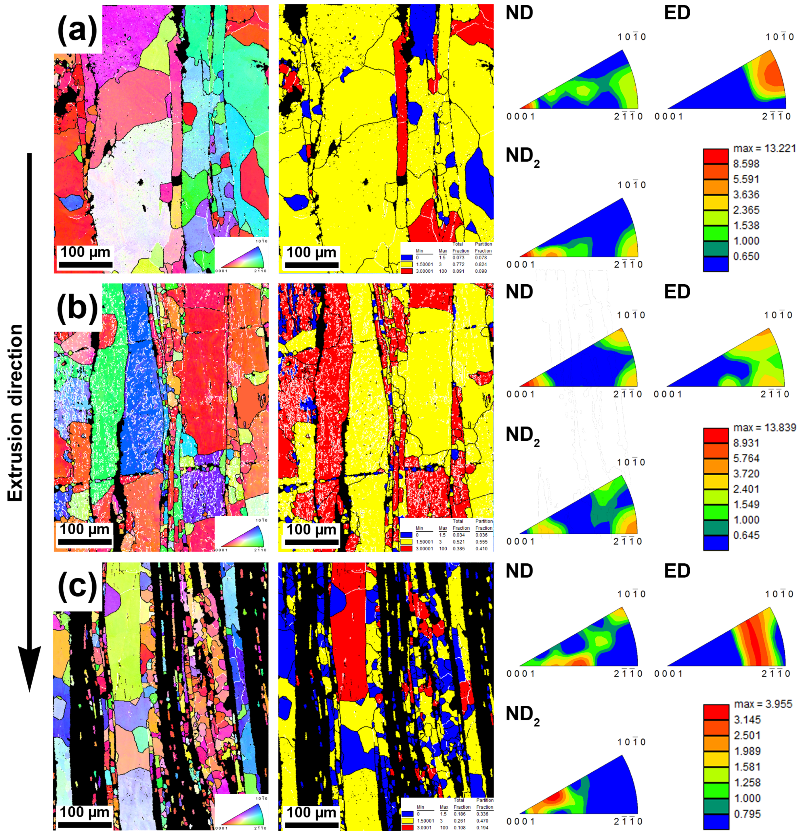 Materials 15 08703 g004 Materials 15 08703 g004