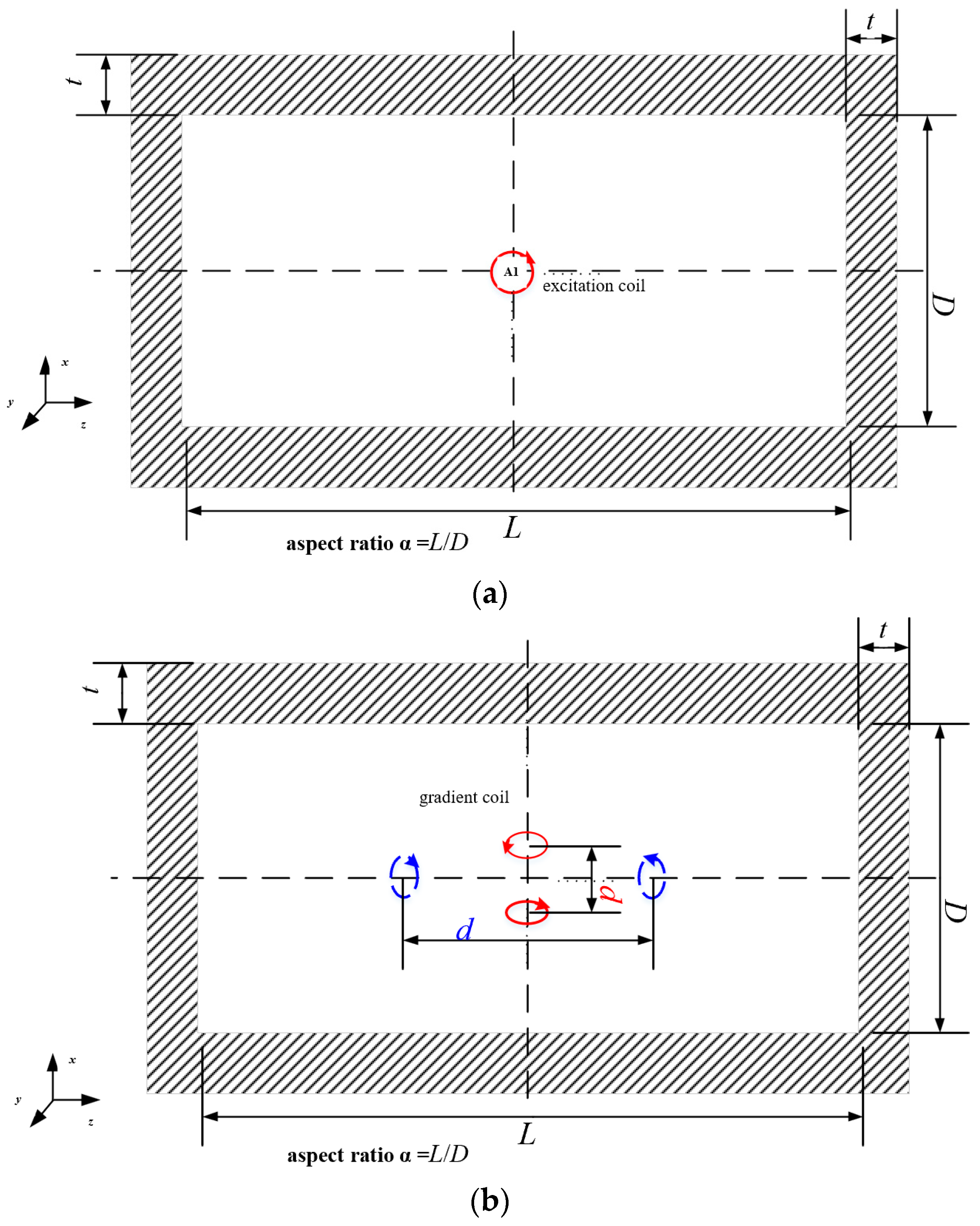 Materials 15 08704 g002