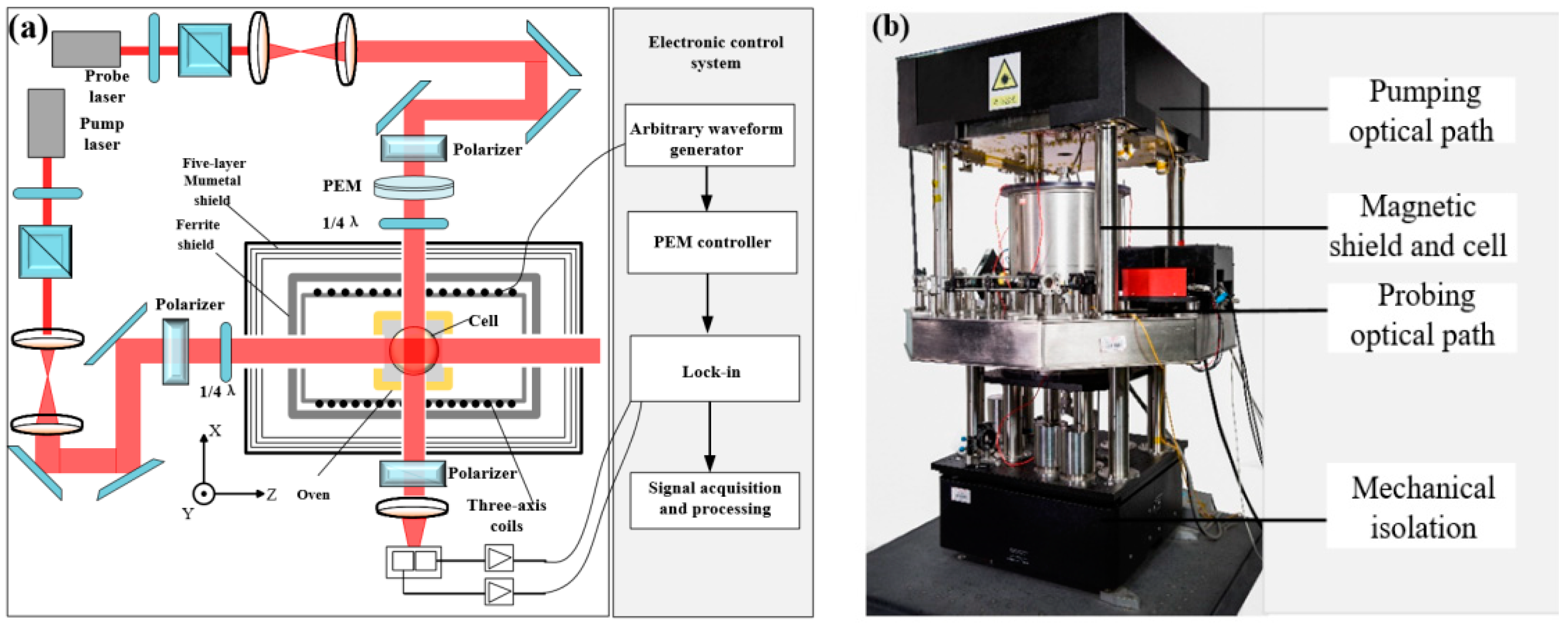 Materials 15 08704 g005