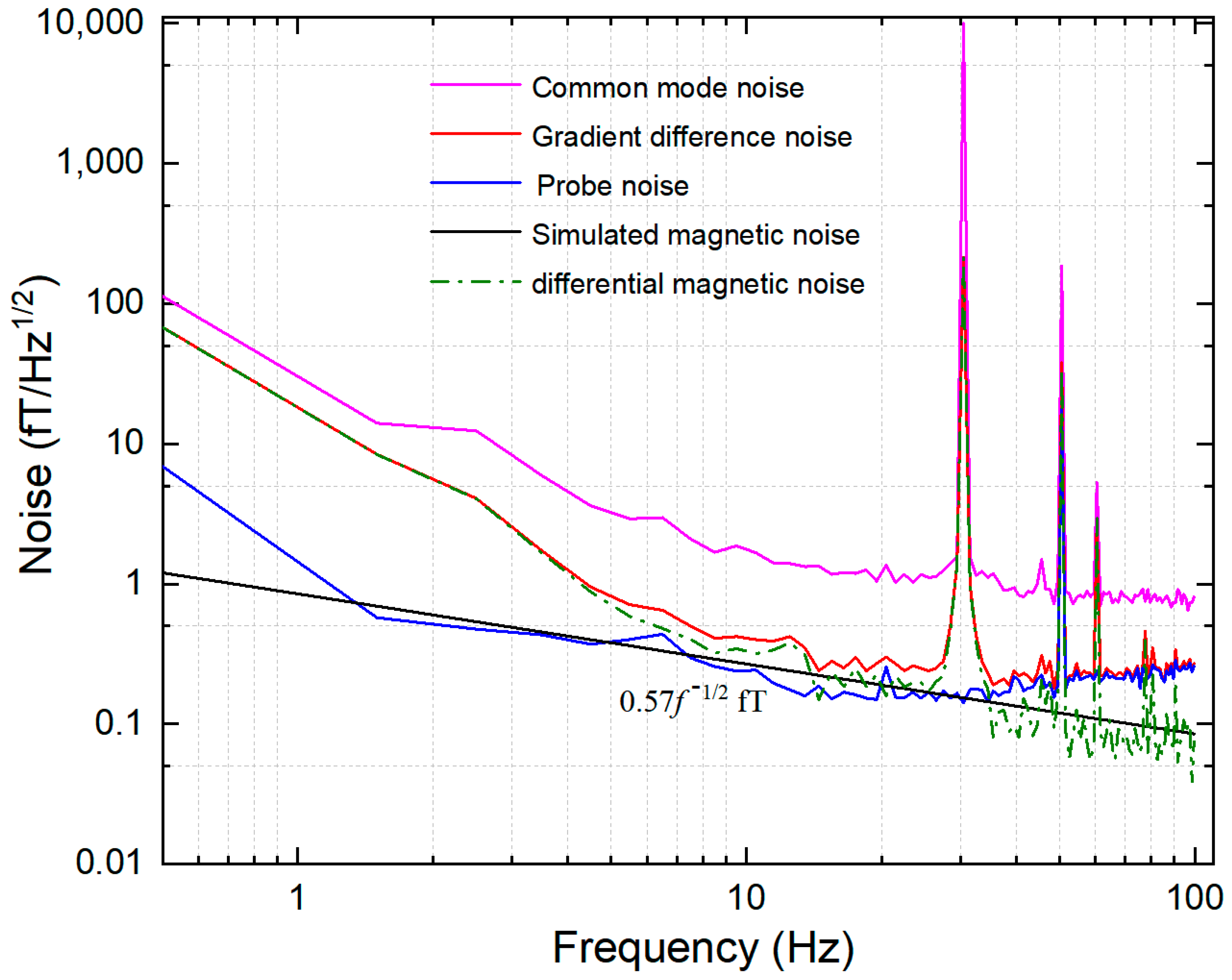 Materials 15 08704 g006