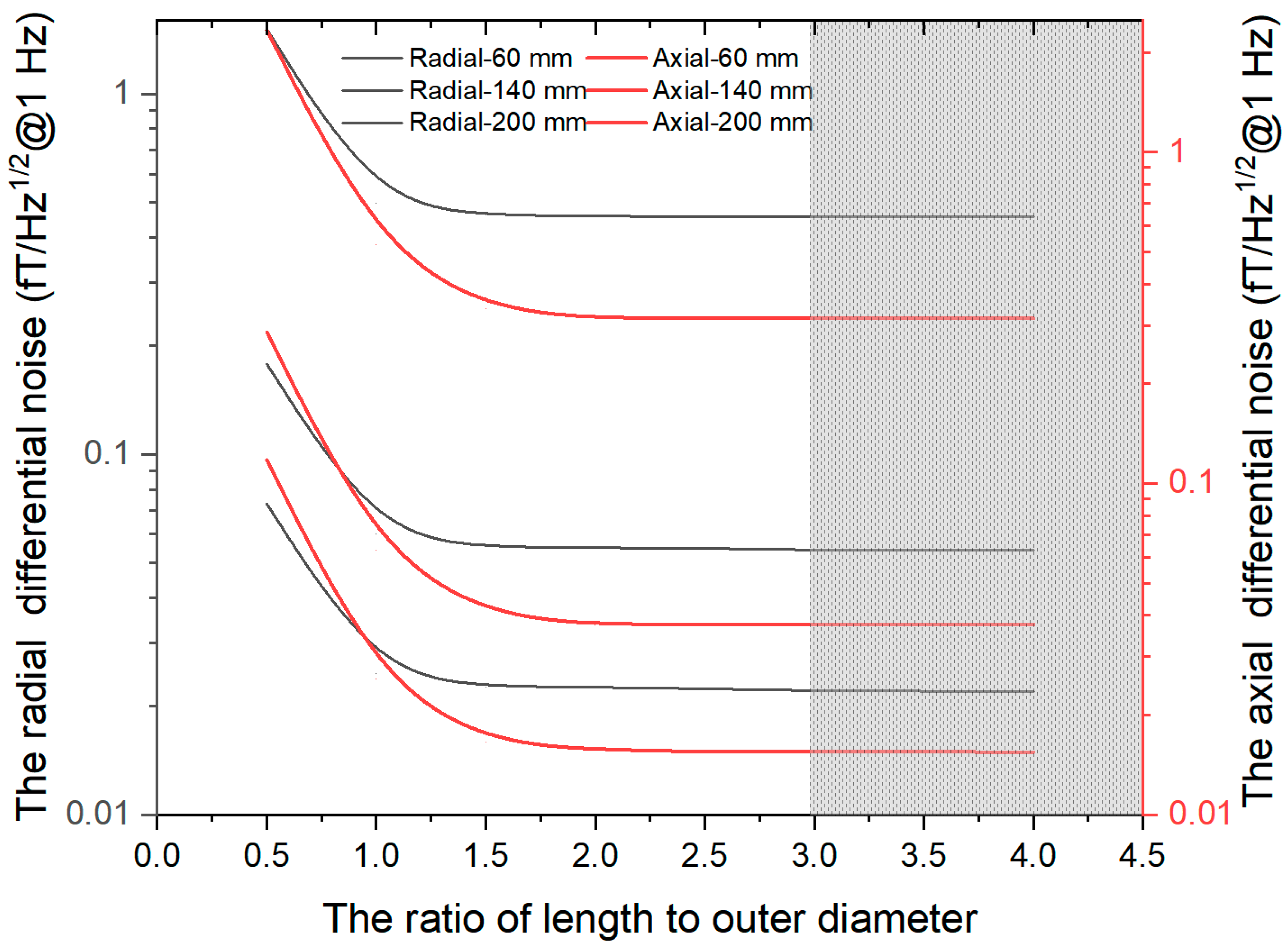 Materials 15 08704 g009