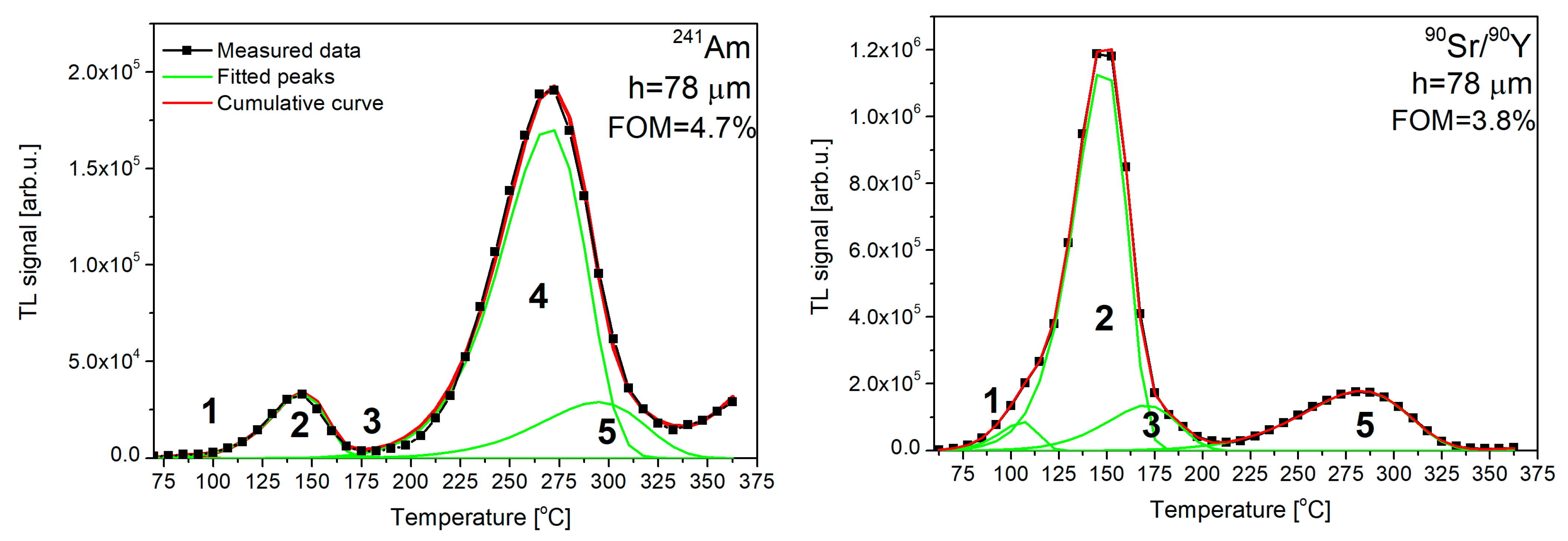 Materials 15 08708 g011 Materials 15 08708 g011