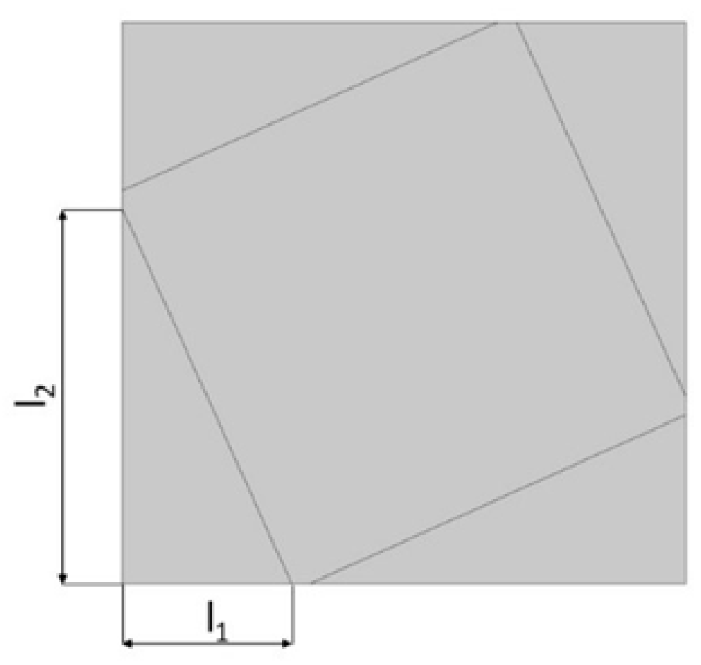Materials 15 08712 g001 Materials 15 08712 g001