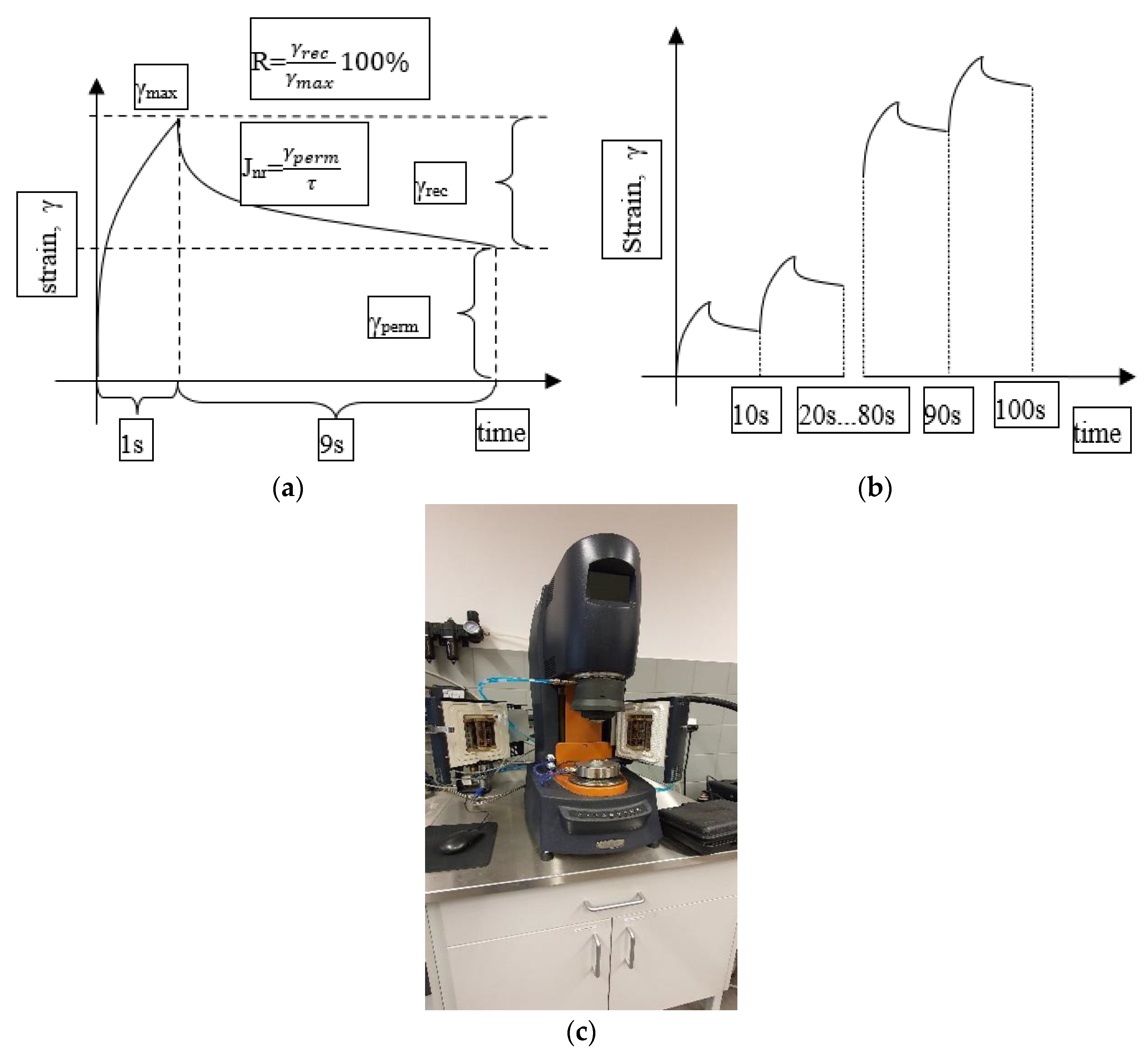 Materials 15 08714 g003
