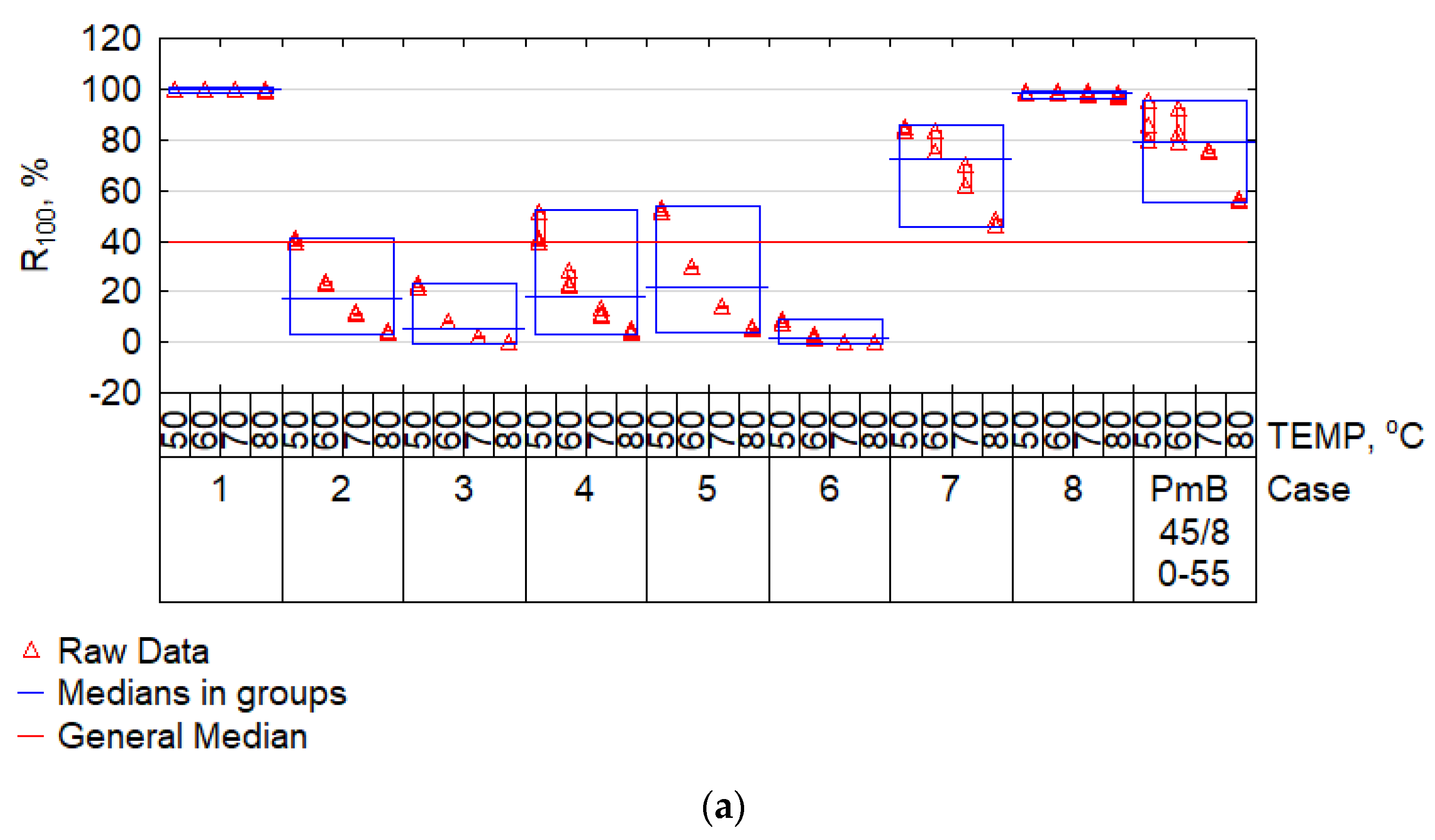 Materials 15 08714 g009a