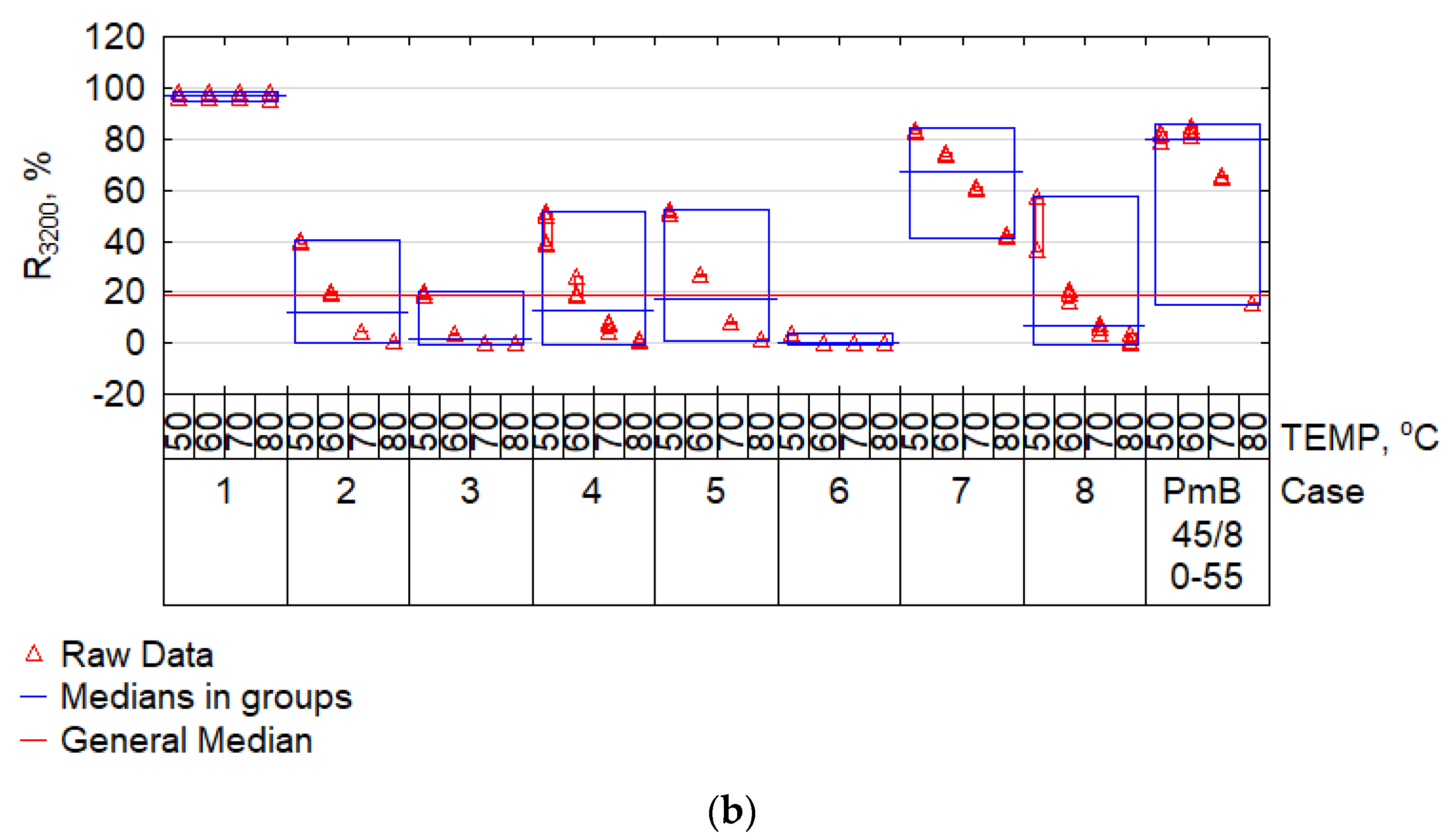 Materials 15 08714 g009b