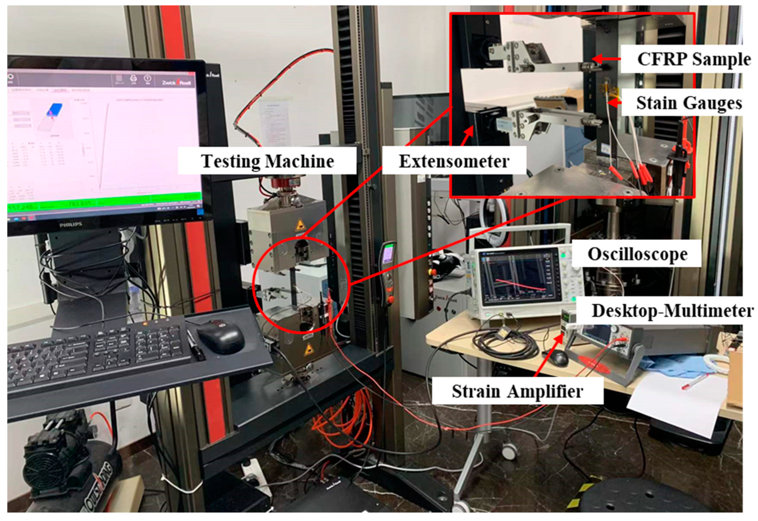Materials 15 08715 g001 Materials 15 08715 g001