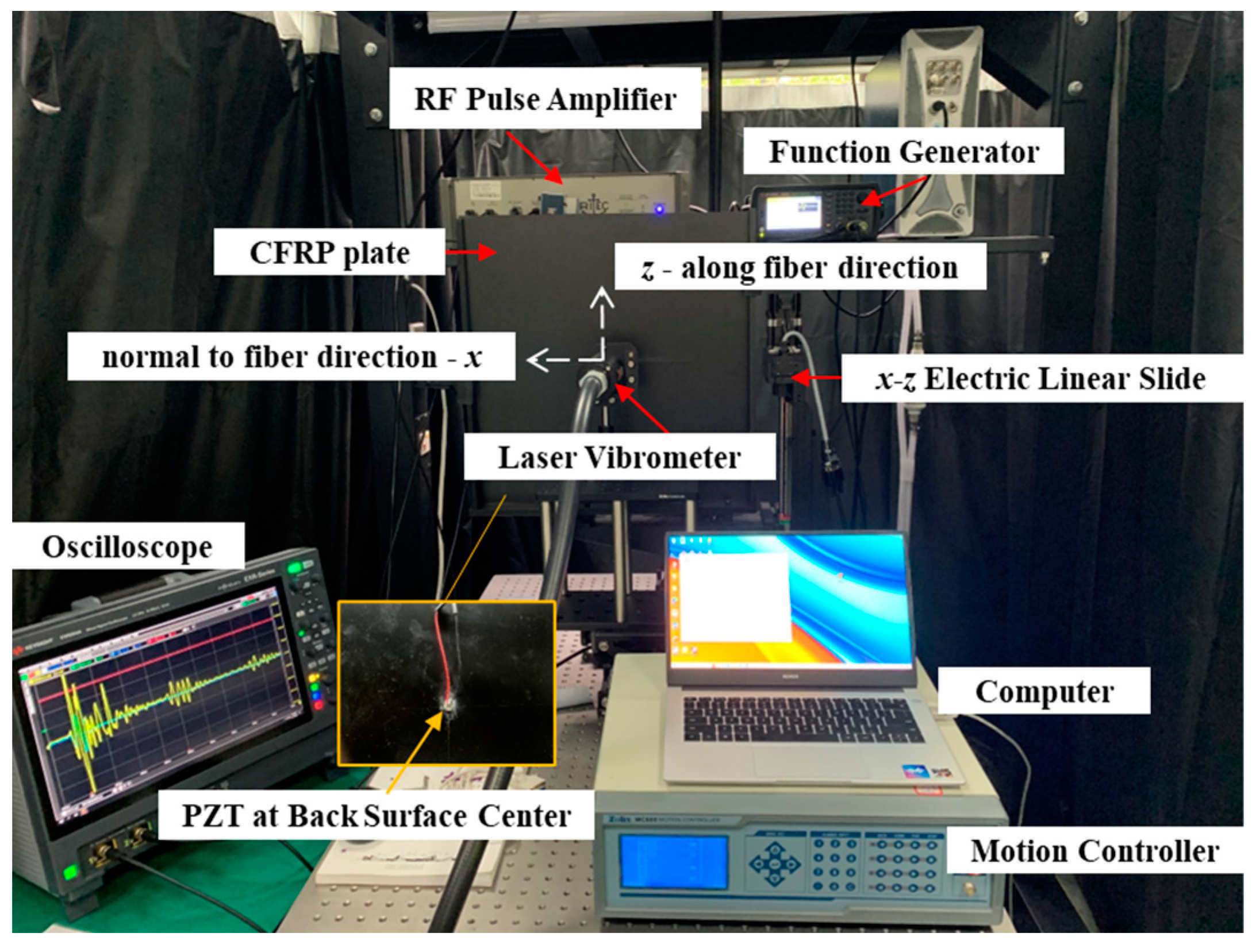 Materials 15 08715 g003 Materials 15 08715 g003