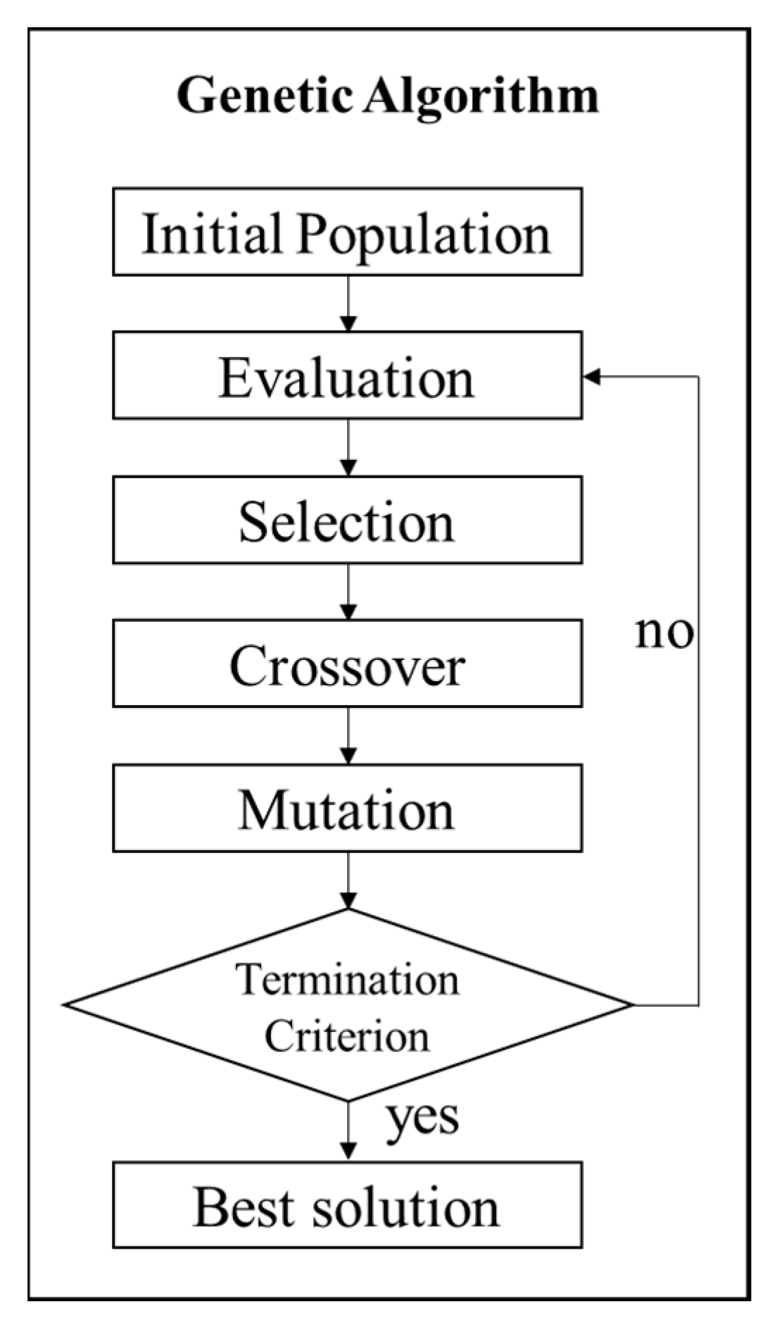 Materials 15 08715 g005 Materials 15 08715 g005