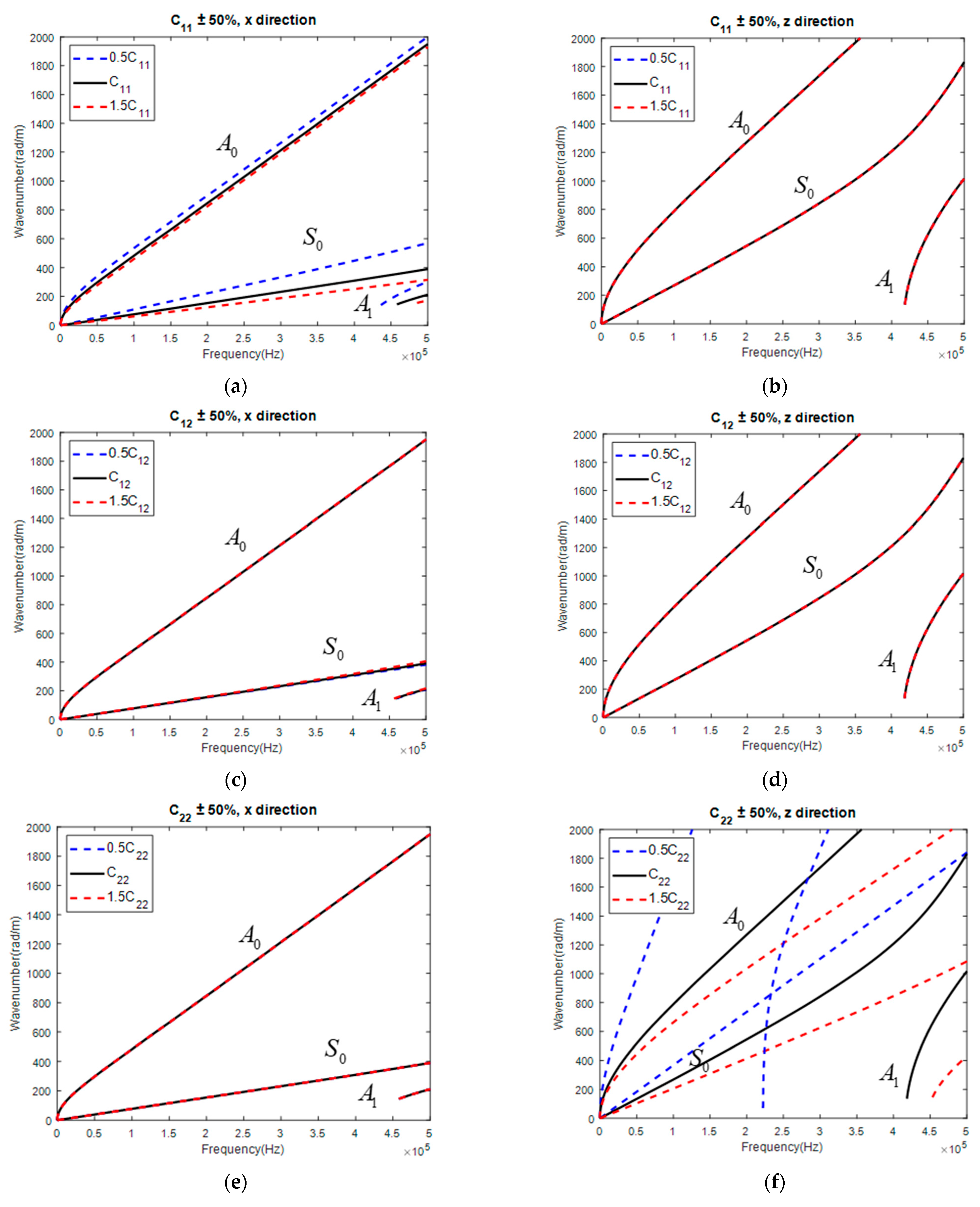 Materials 15 08715 g006a Materials 15 08715 g006a