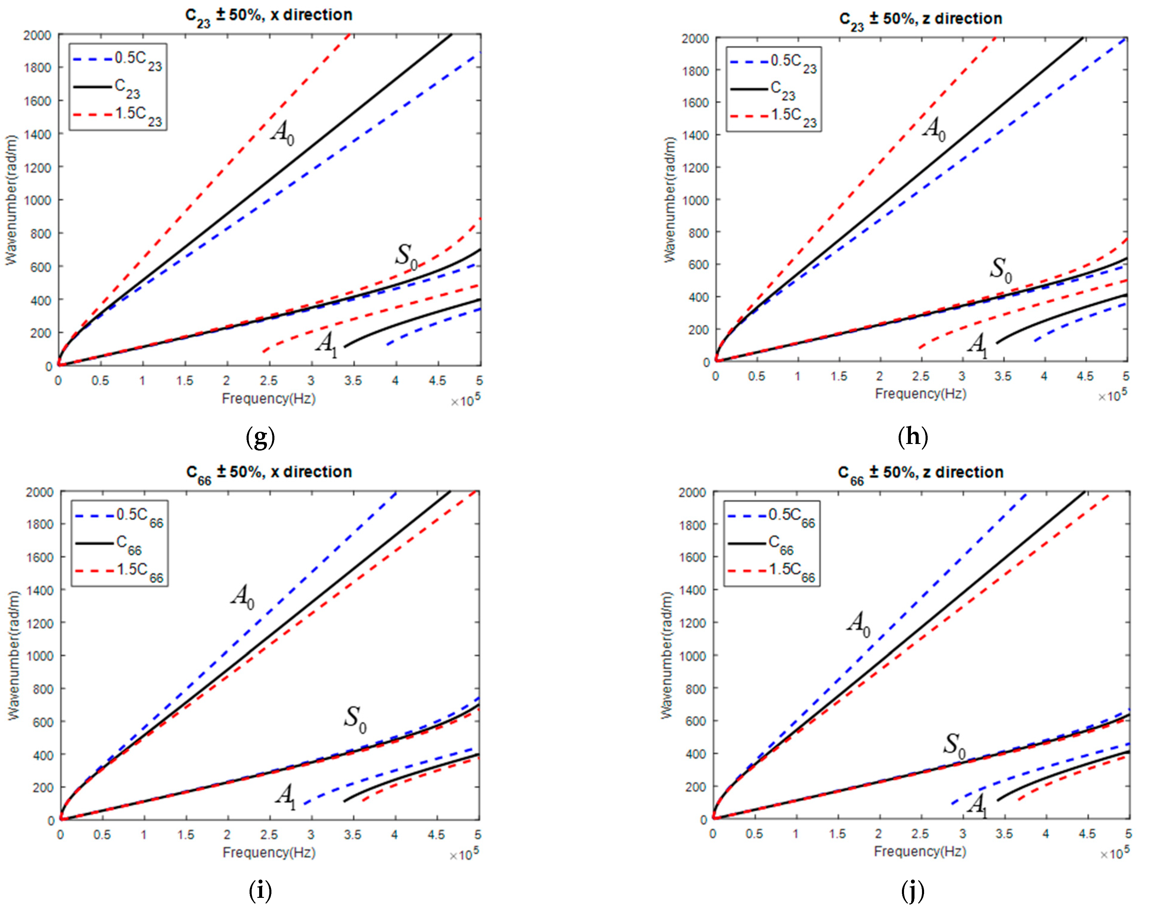 Materials 15 08715 g008b Materials 15 08715 g008b