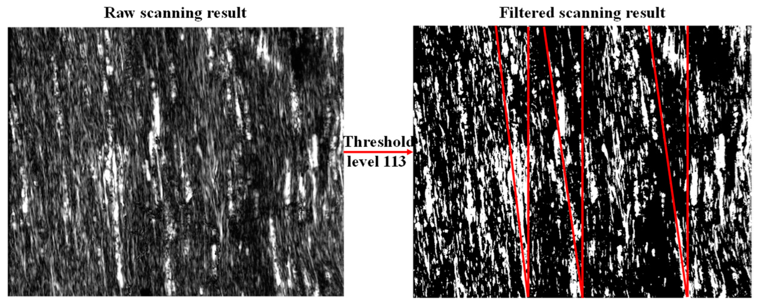 Materials 15 08715 g010 Materials 15 08715 g010
