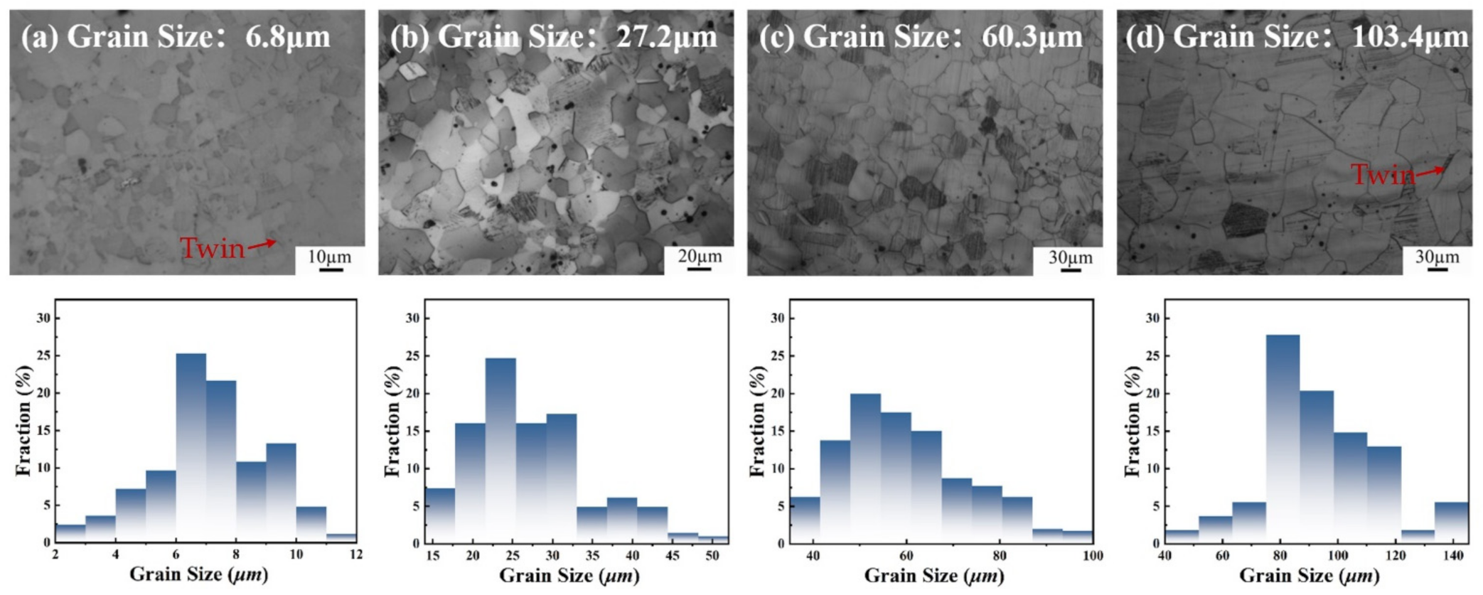 Materials 15 08717 g001 Materials 15 08717 g001
