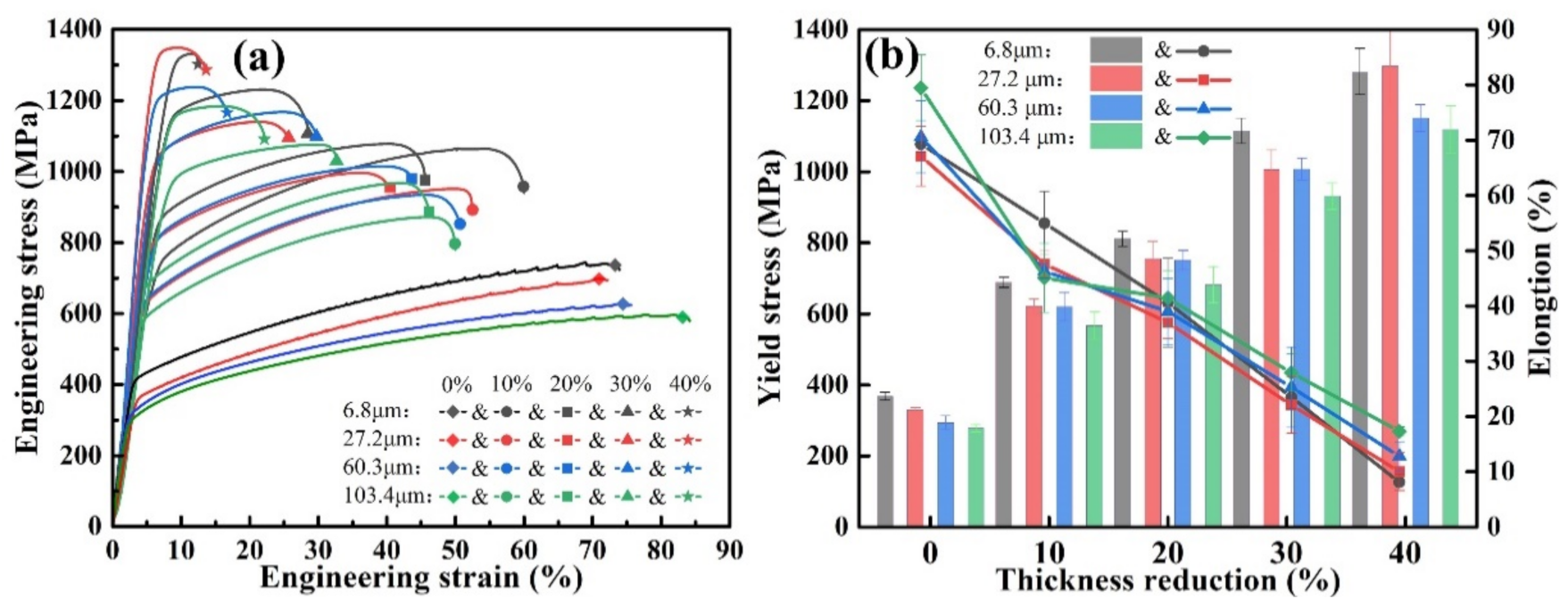 Materials 15 08717 g003 Materials 15 08717 g003