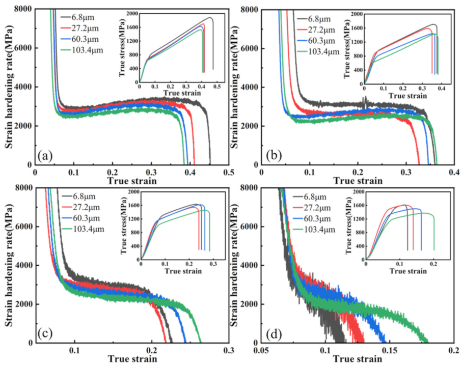 Materials 15 08717 g004 Materials 15 08717 g004