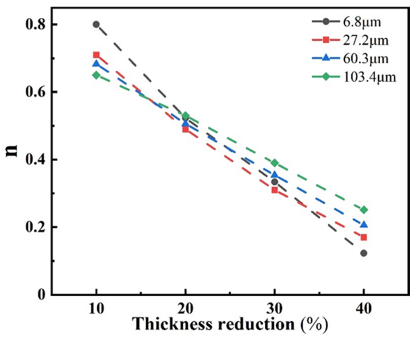 Materials 15 08717 g008 Materials 15 08717 g008