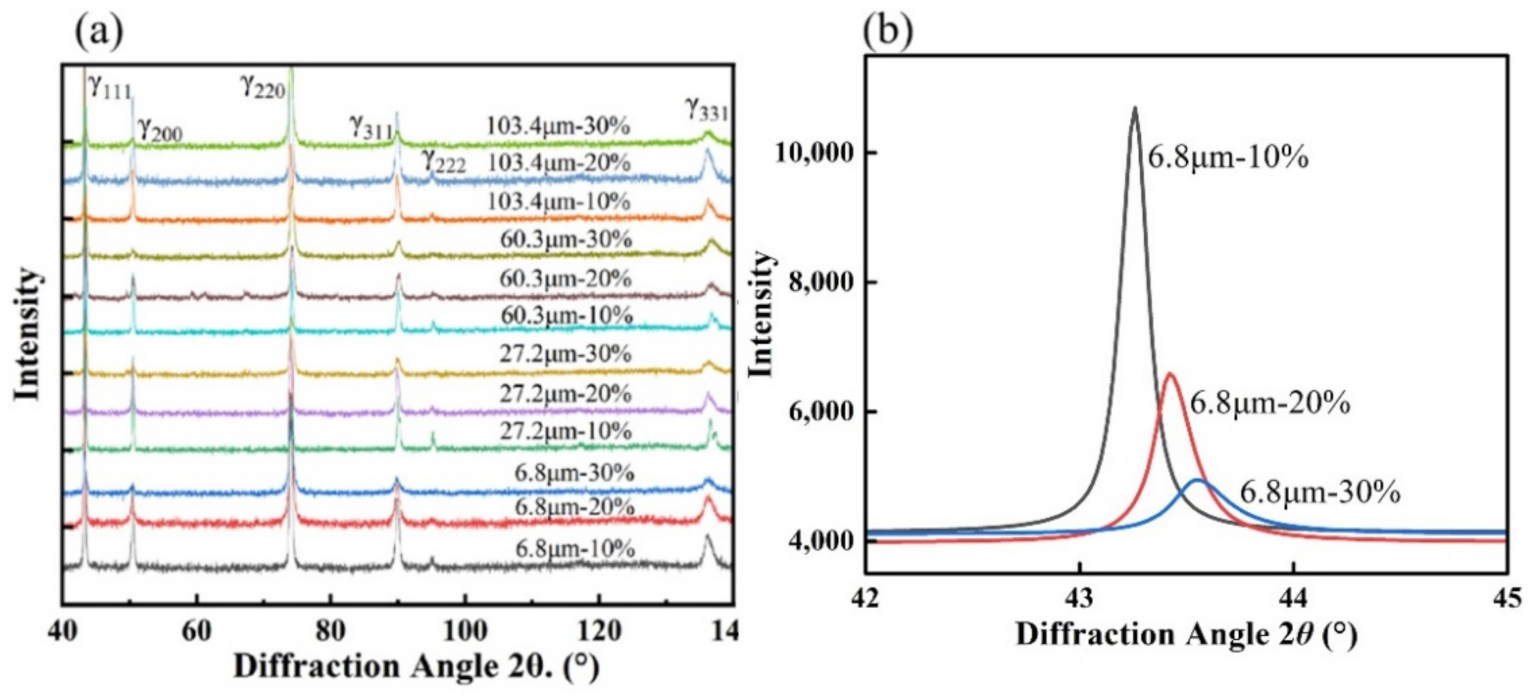 Materials 15 08717 g009 Materials 15 08717 g009