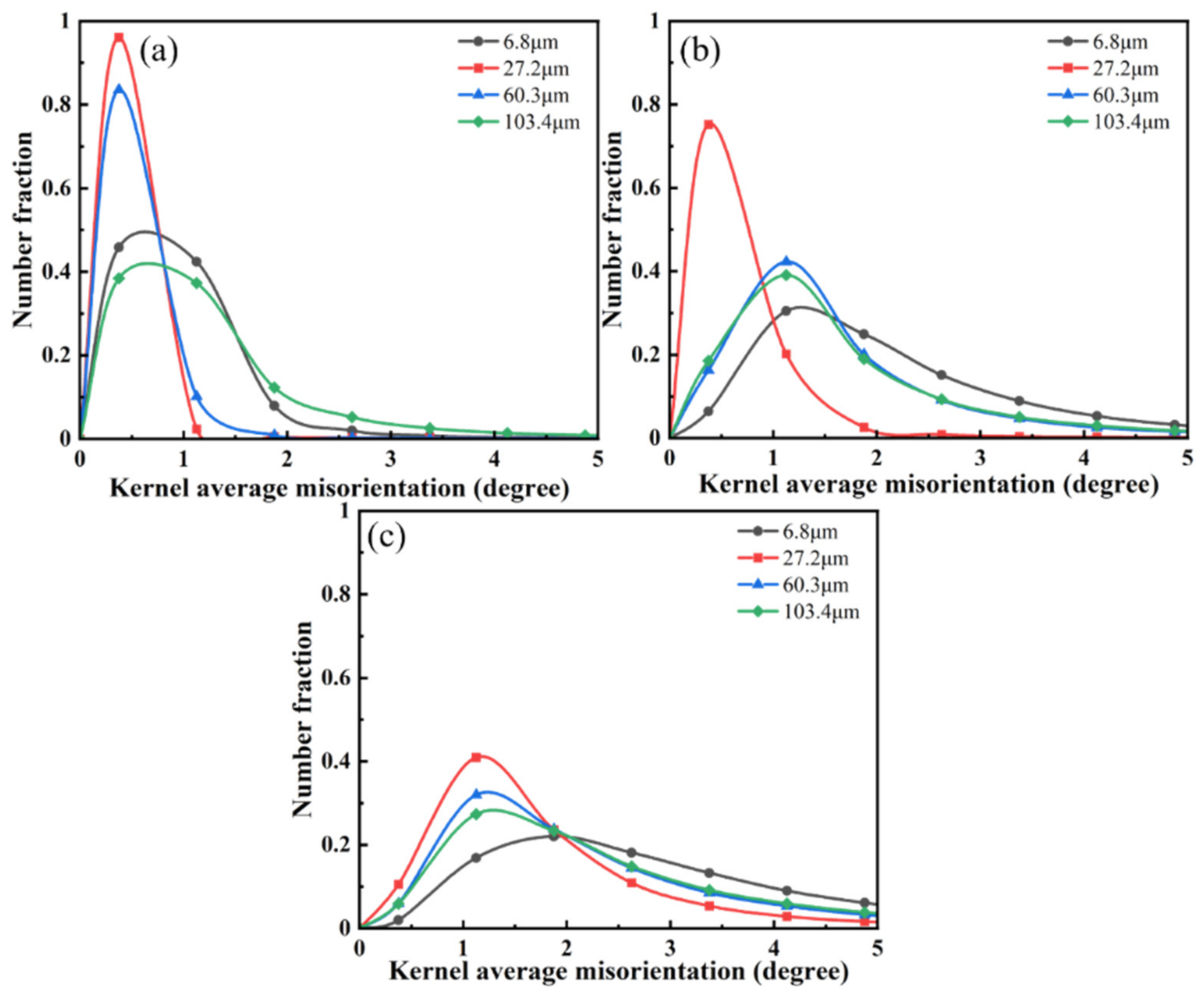 Materials 15 08717 g012 Materials 15 08717 g012