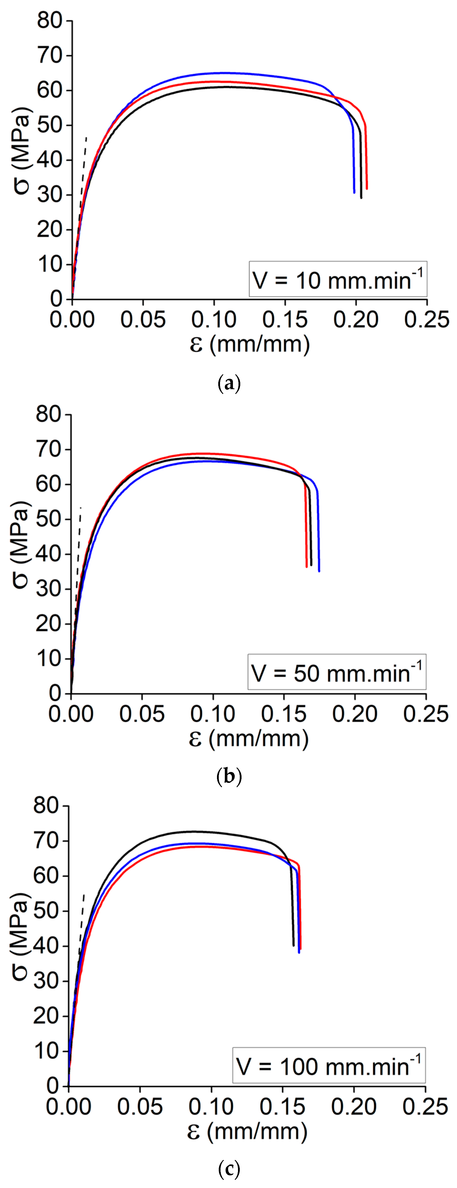 Materials 15 08722 g004