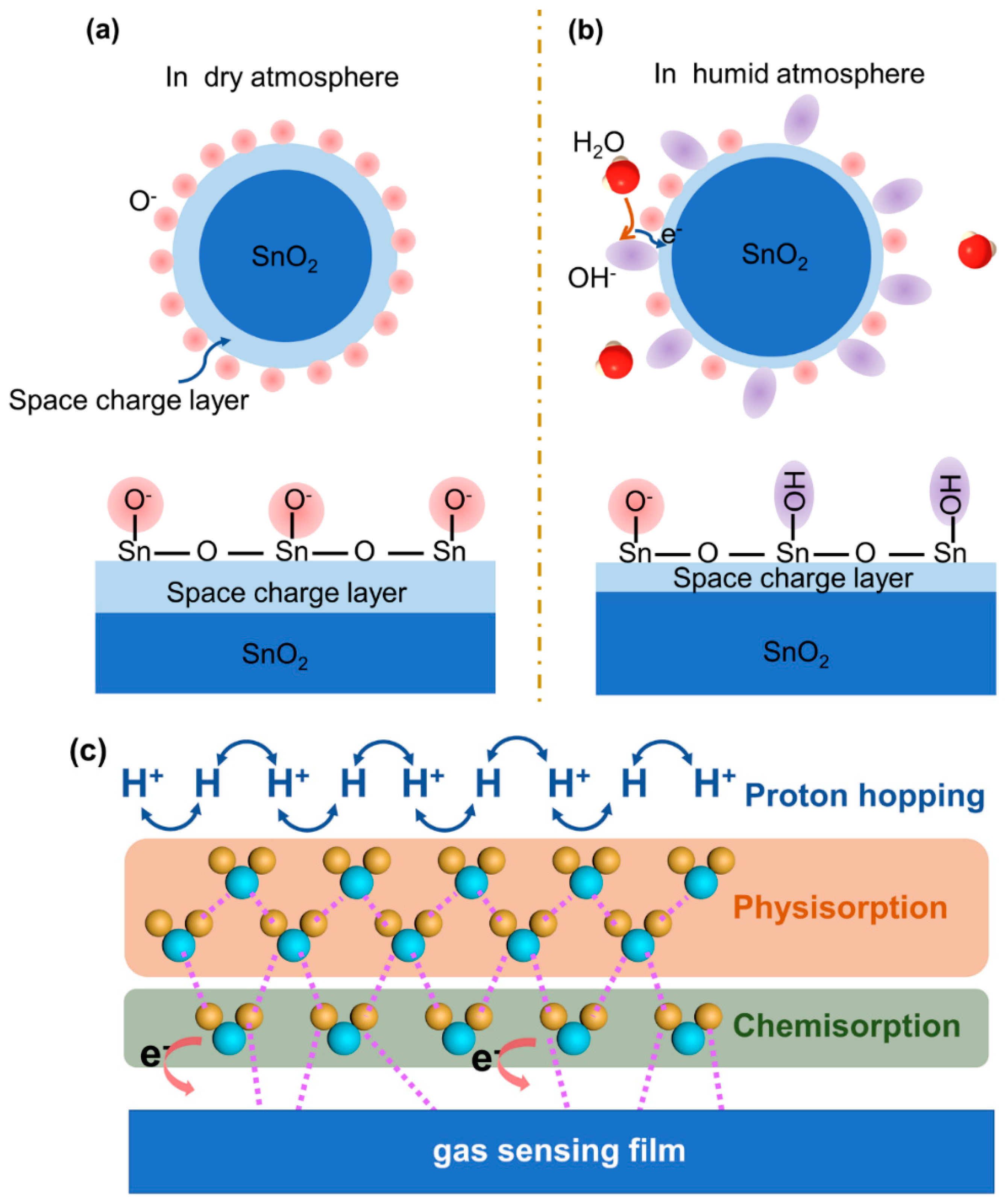 Materials 15 08728 g001
