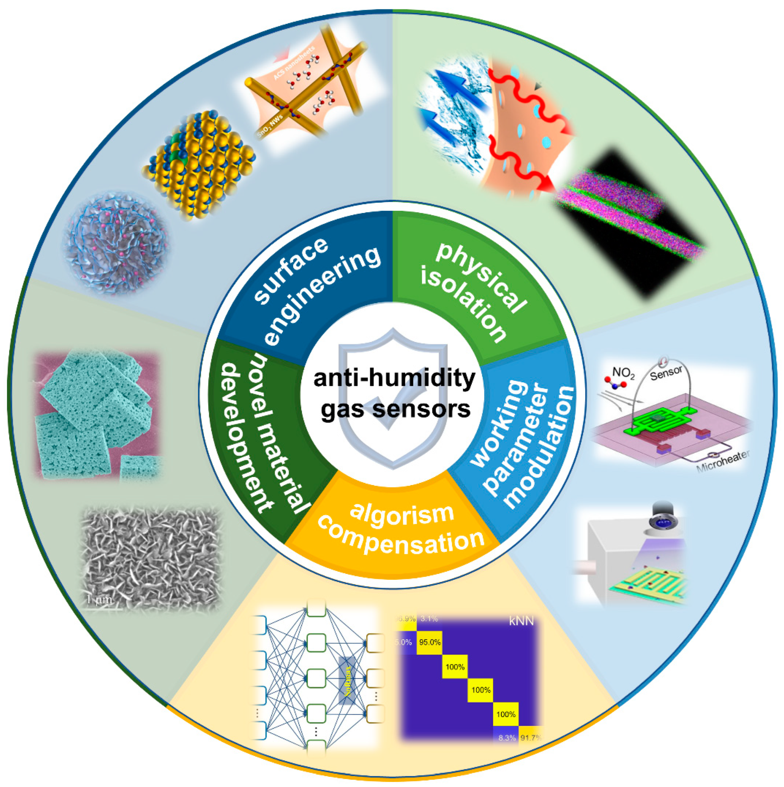 Materials 15 08728 g002