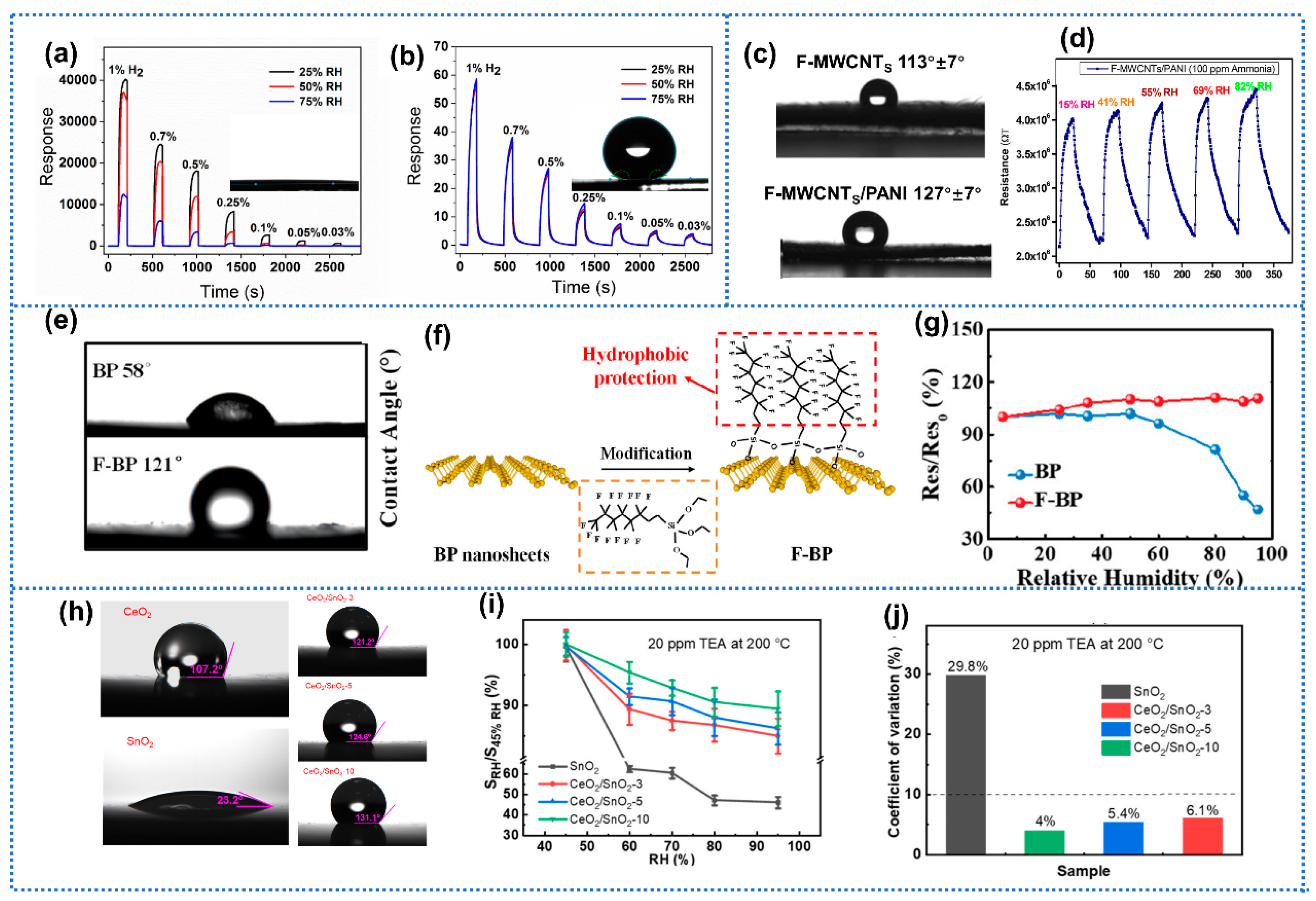Materials 15 08728 g005