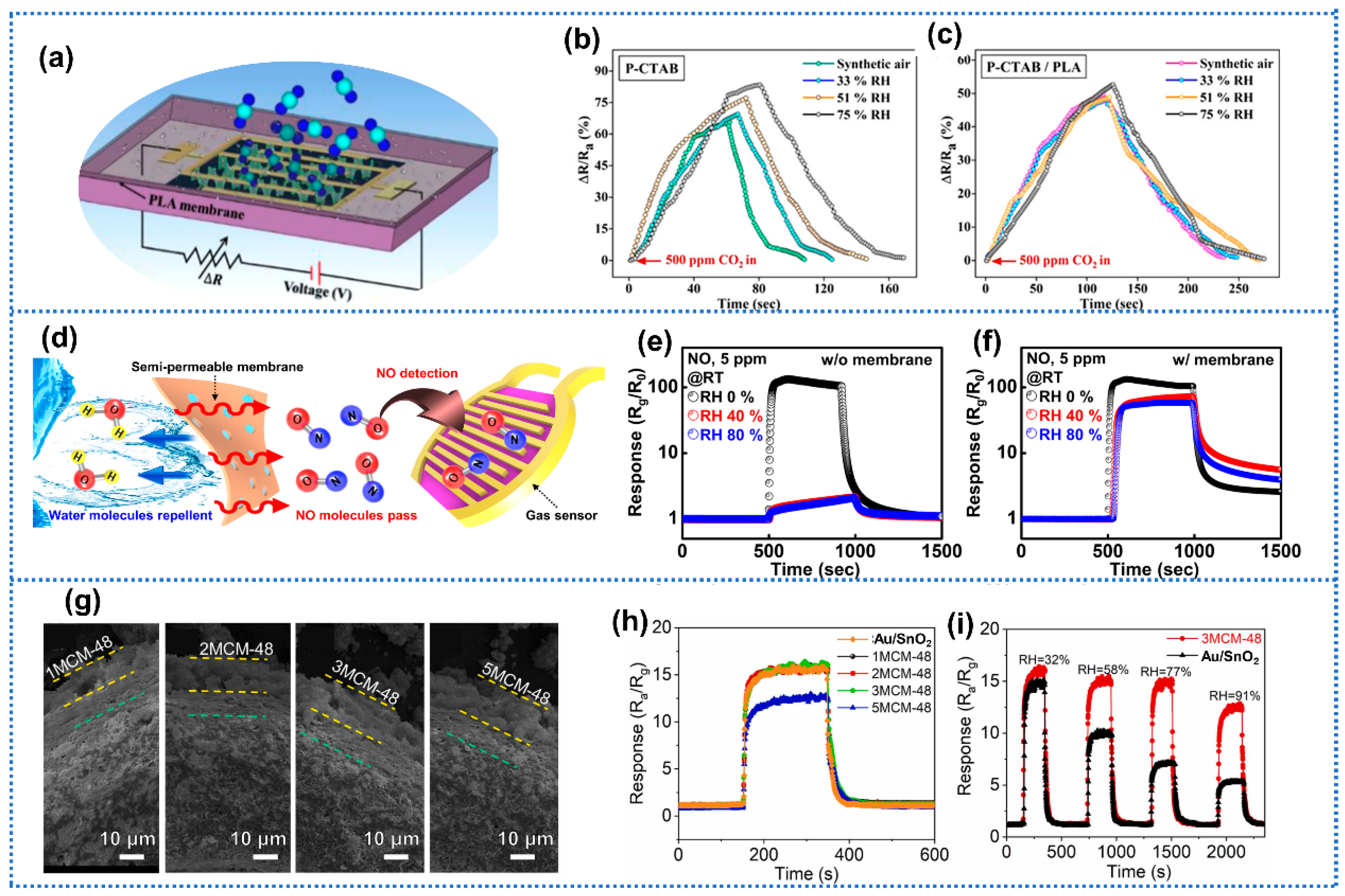 Materials 15 08728 g008