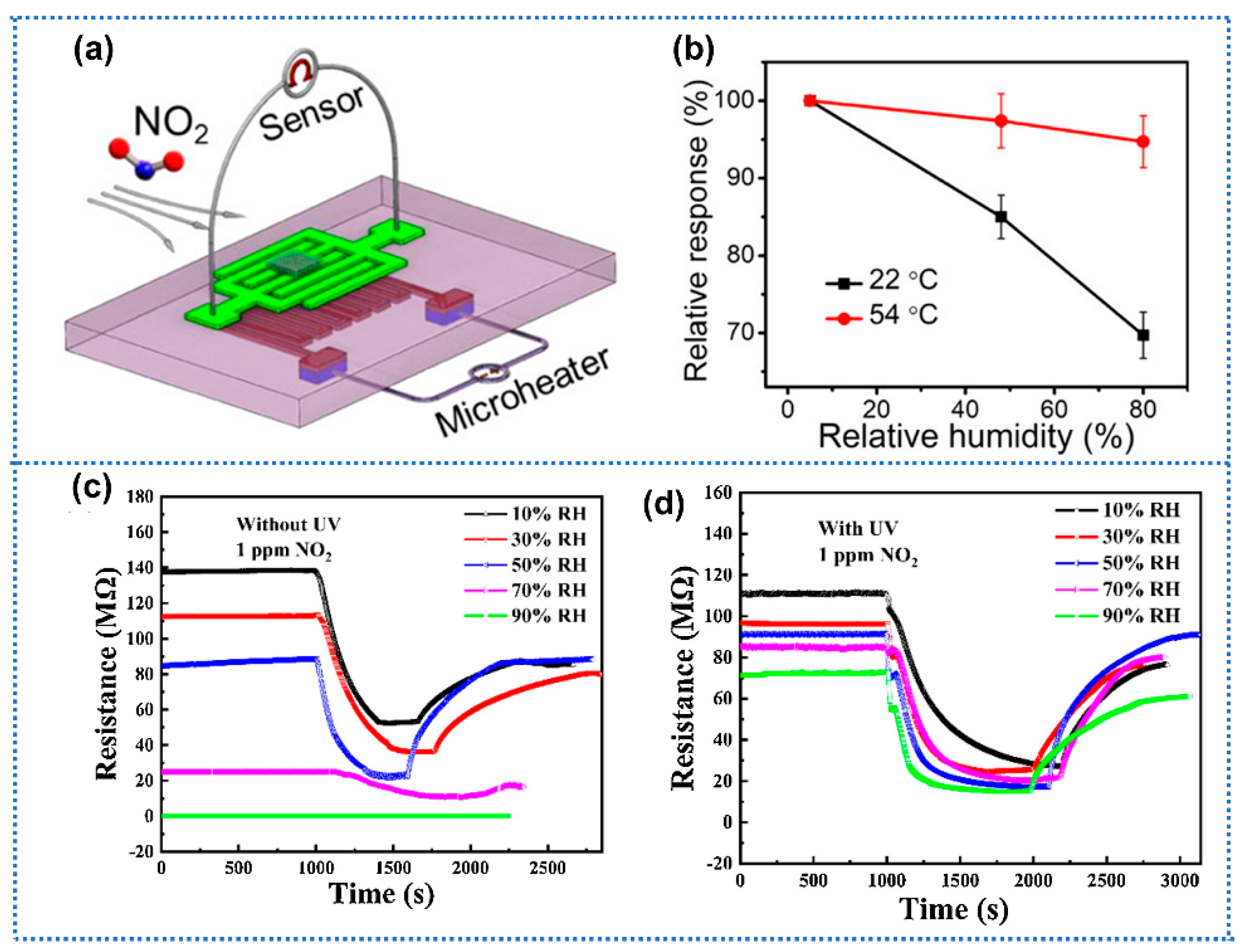 Materials 15 08728 g009
