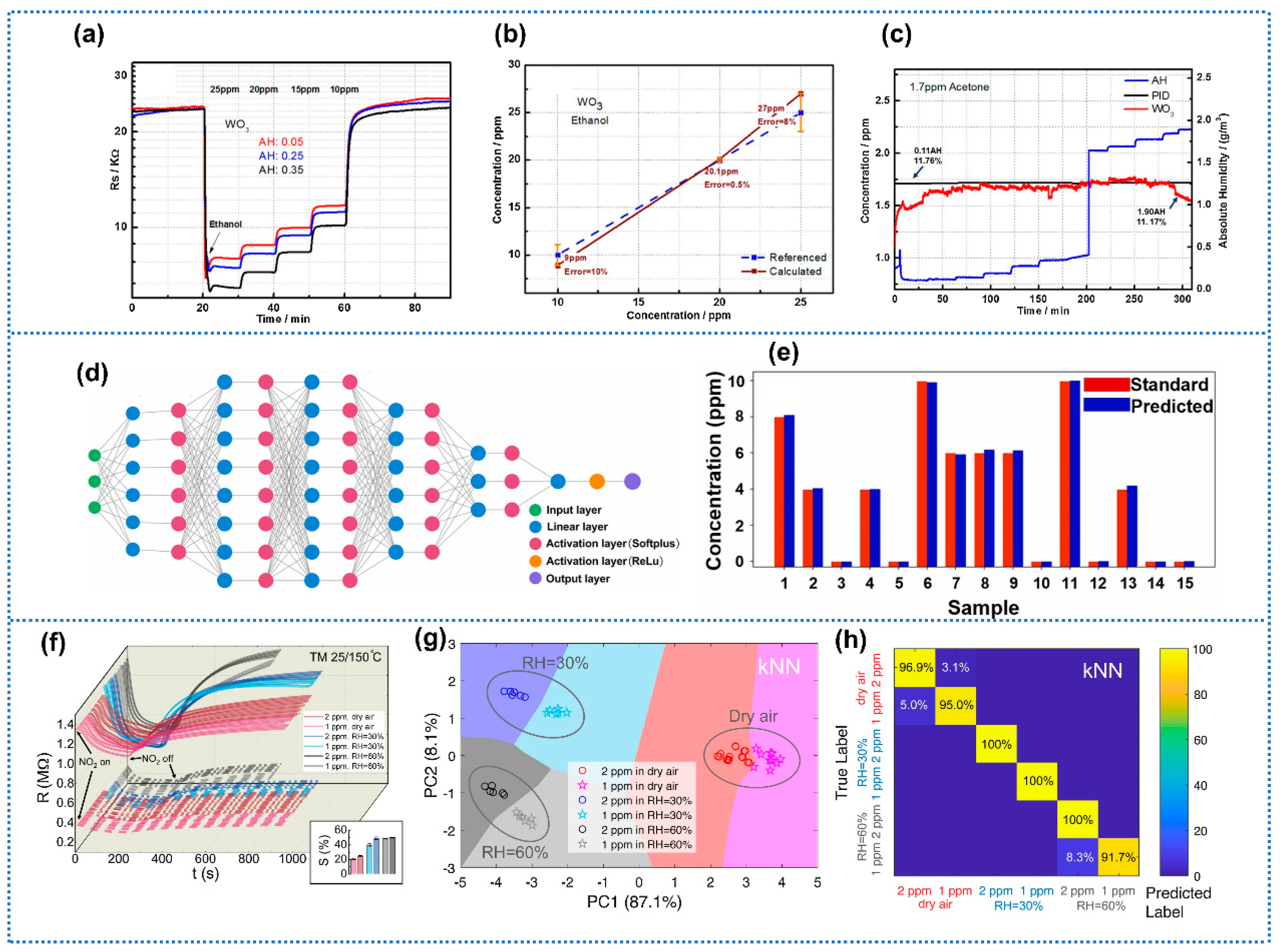 Materials 15 08728 g010