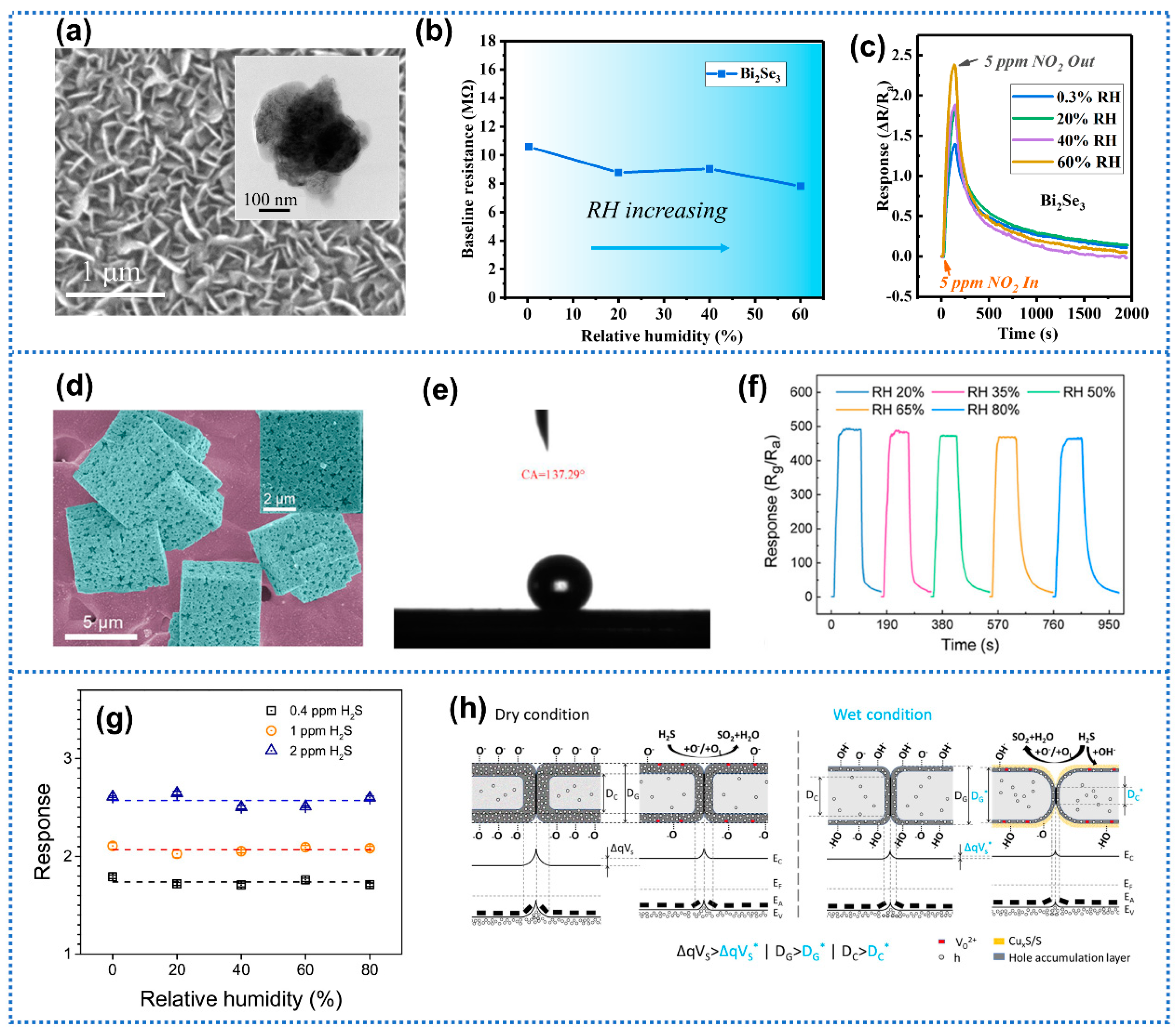 Materials 15 08728 g011