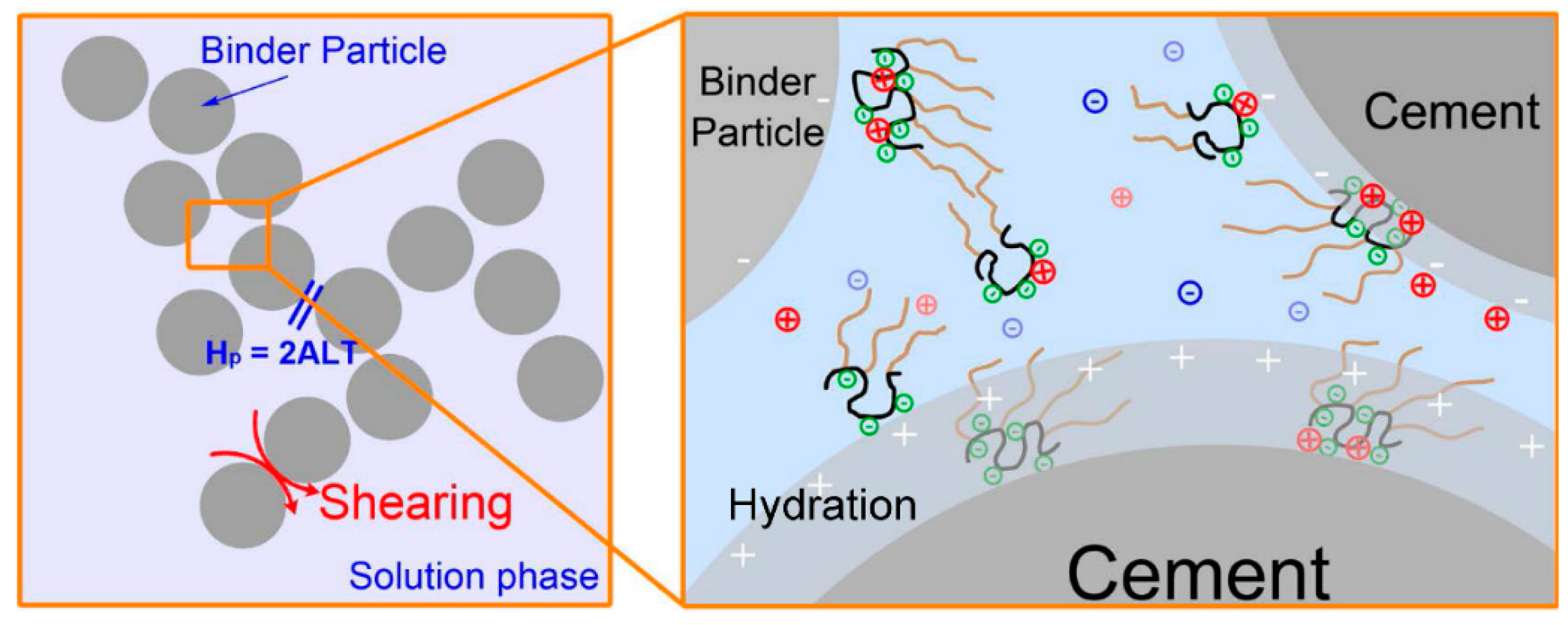 Materials 15 08730 g002 Materials 15 08730 g002