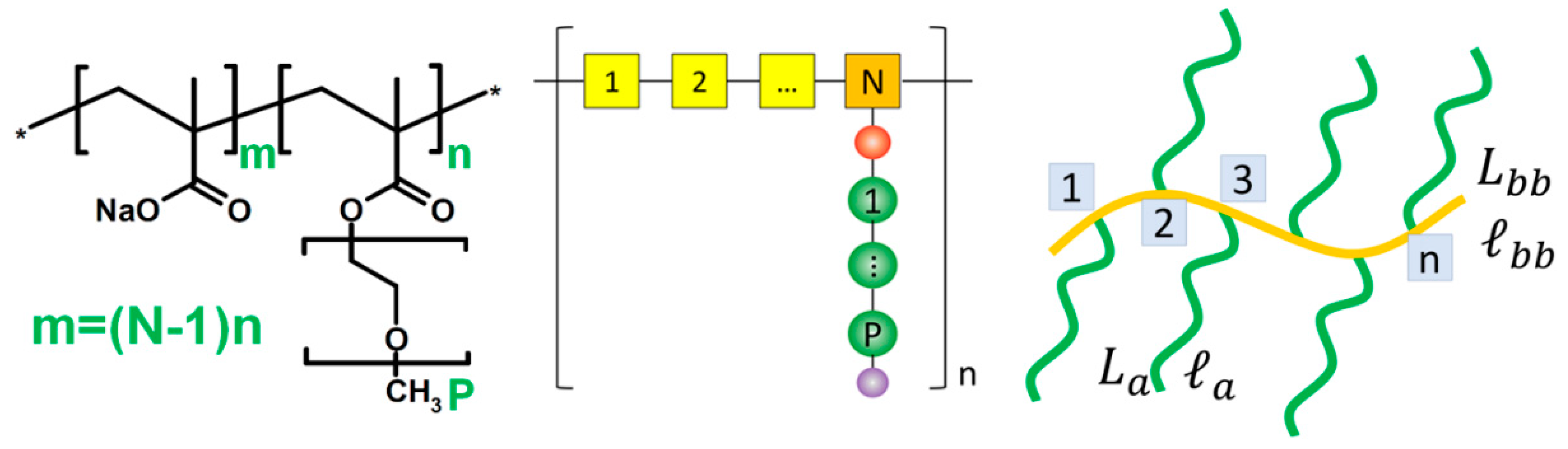 Materials 15 08730 g003 Materials 15 08730 g003