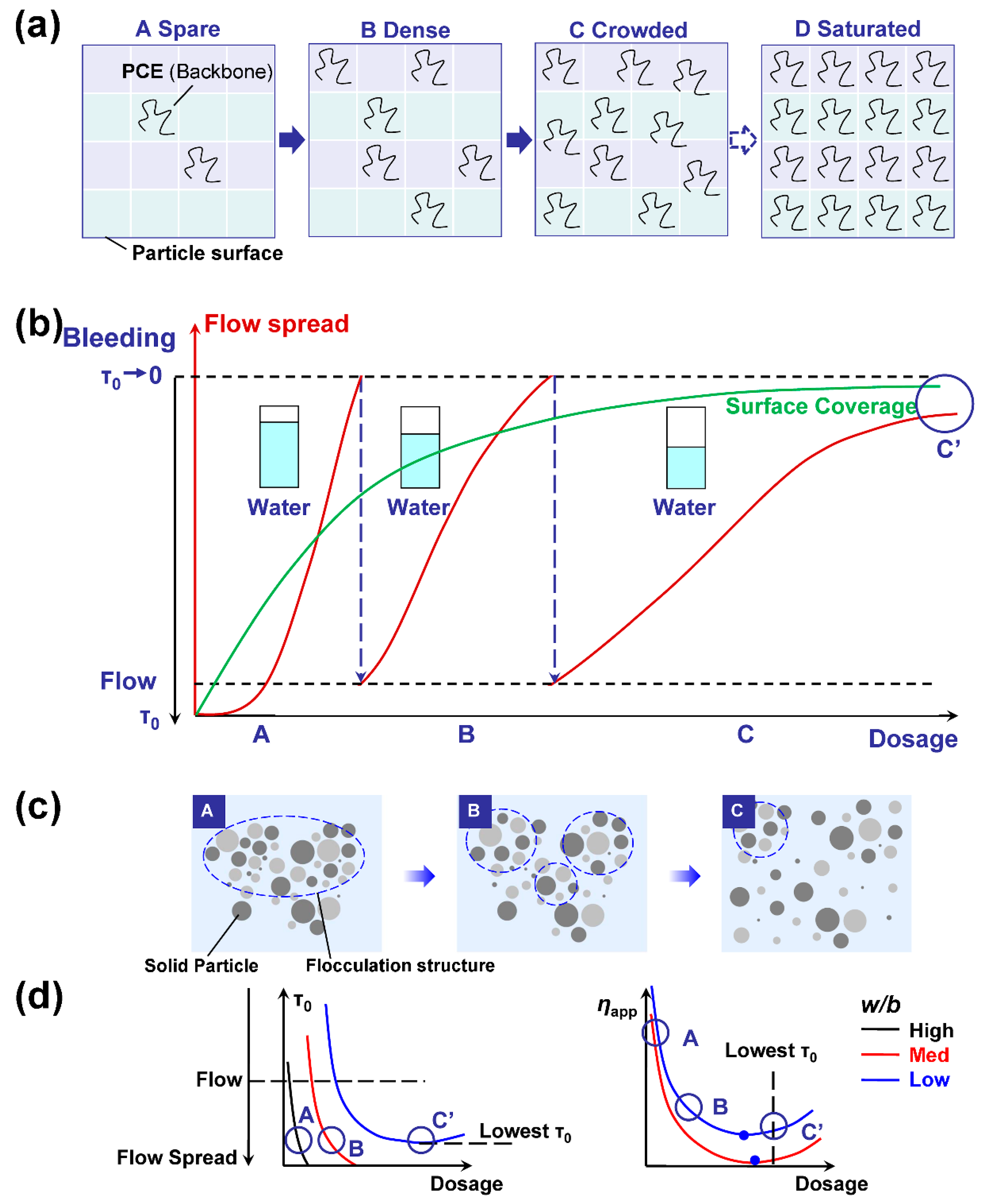 Materials 15 08730 g005 Materials 15 08730 g005