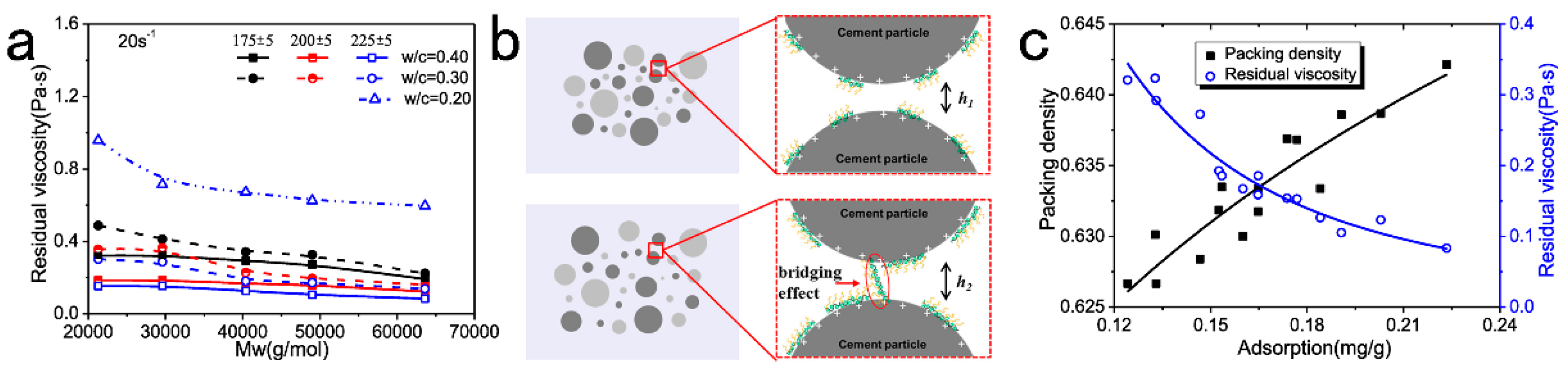 Materials 15 08730 g006 Materials 15 08730 g006