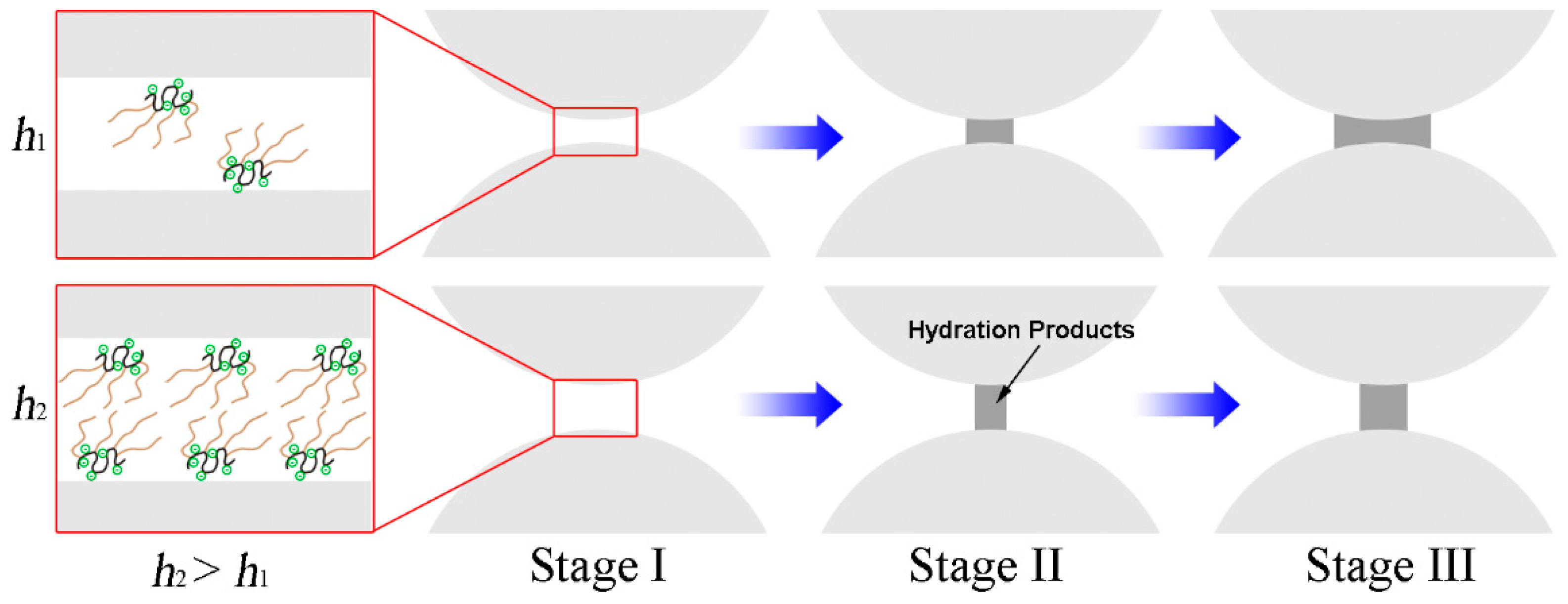 Materials 15 08730 g007 Materials 15 08730 g007
