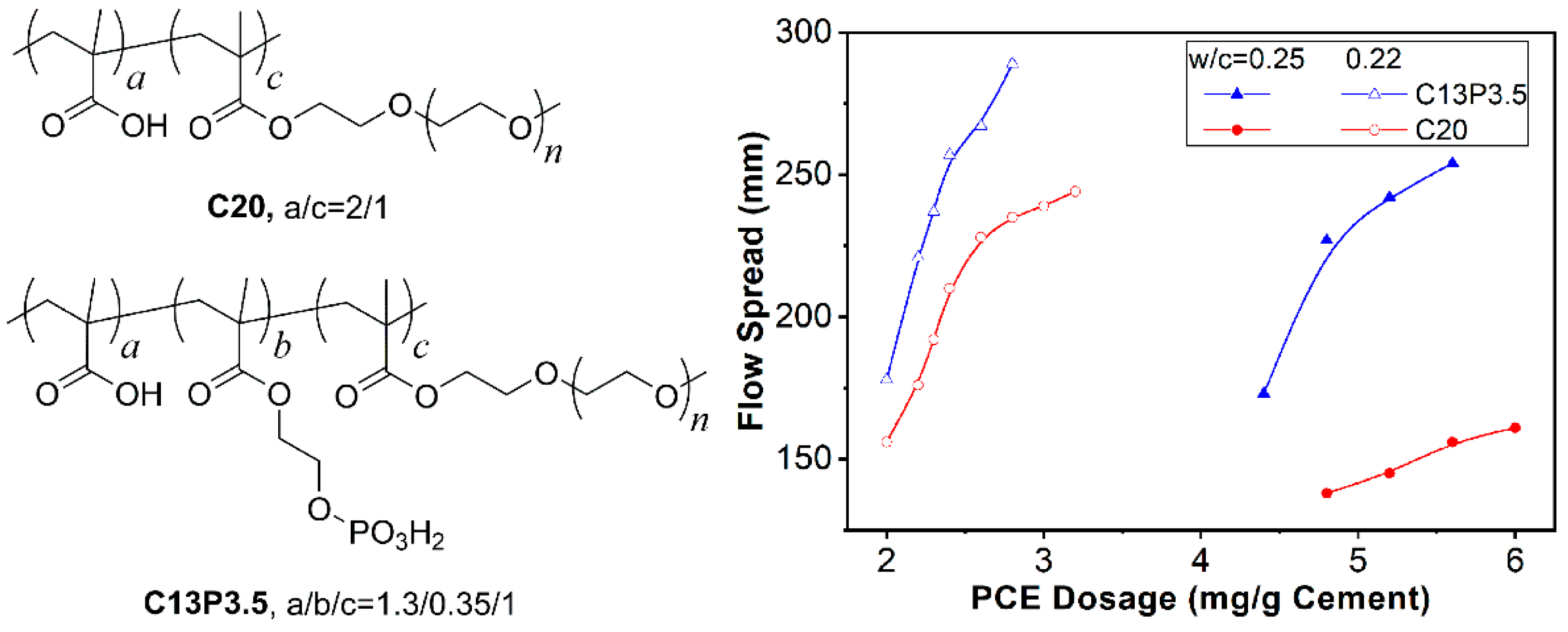 Materials 15 08730 g008 Materials 15 08730 g008