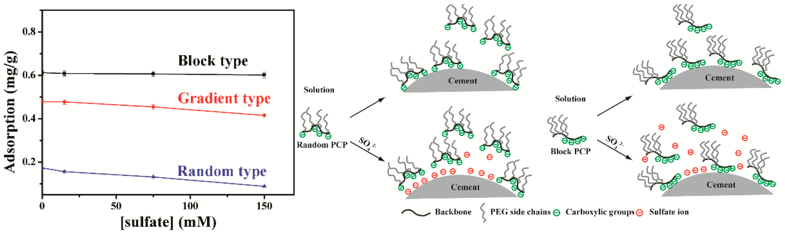 Materials 15 08730 g010 Materials 15 08730 g010