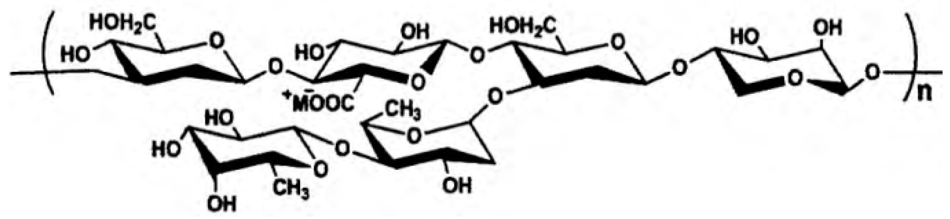 Materials 15 08730 g011 Materials 15 08730 g011