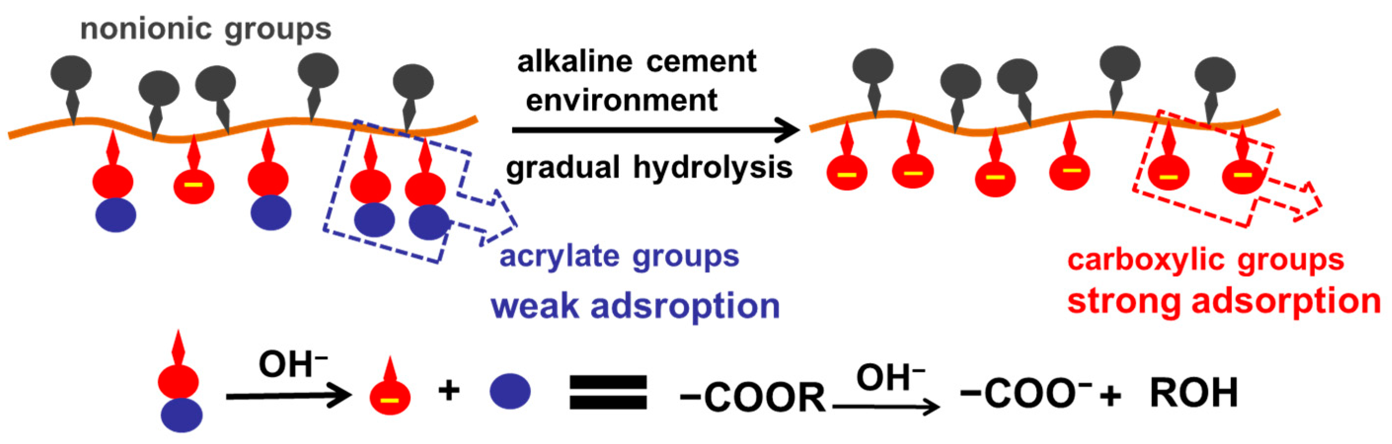 Materials 15 08730 g016 Materials 15 08730 g016