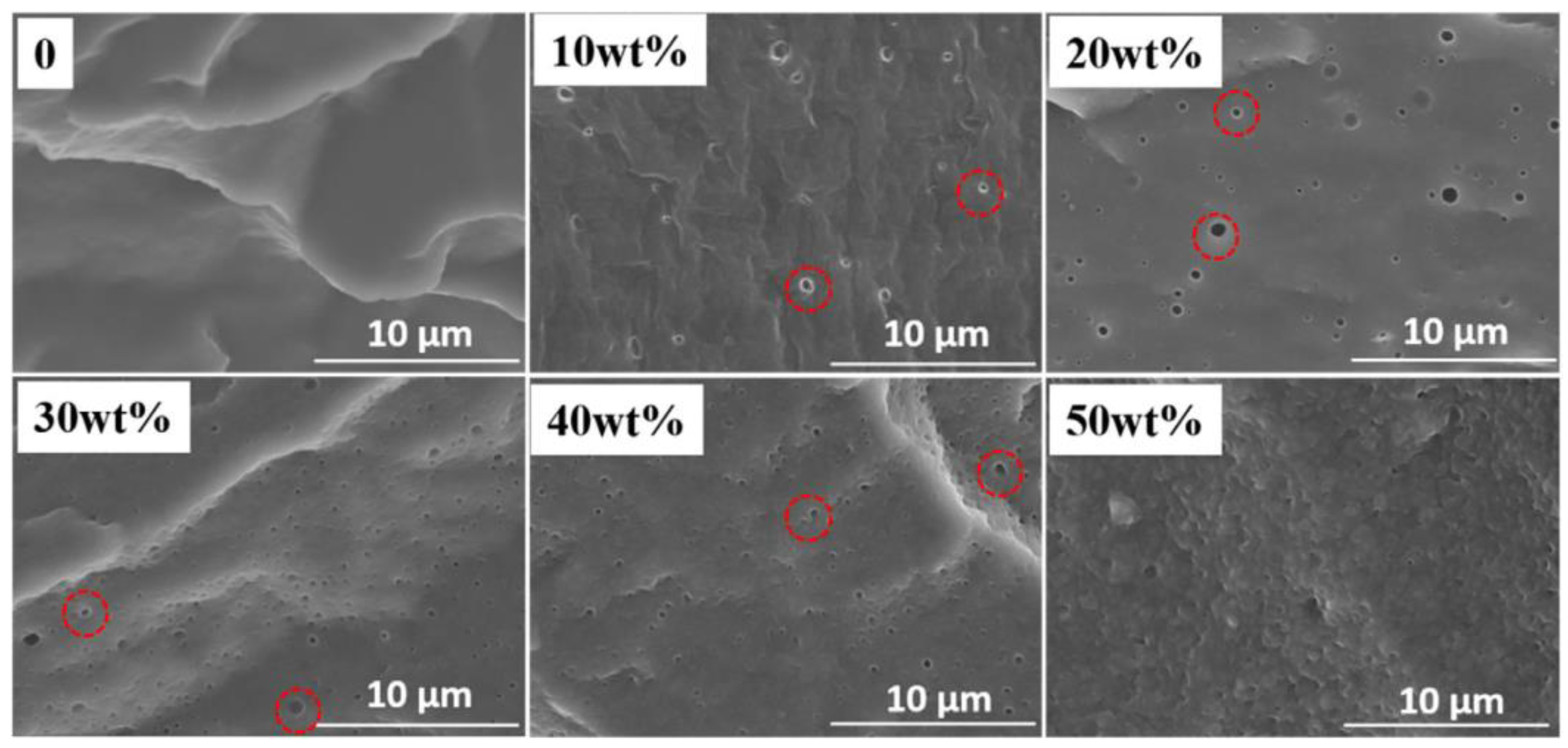 Materials 15 08731 g003 Materials 15 08731 g003