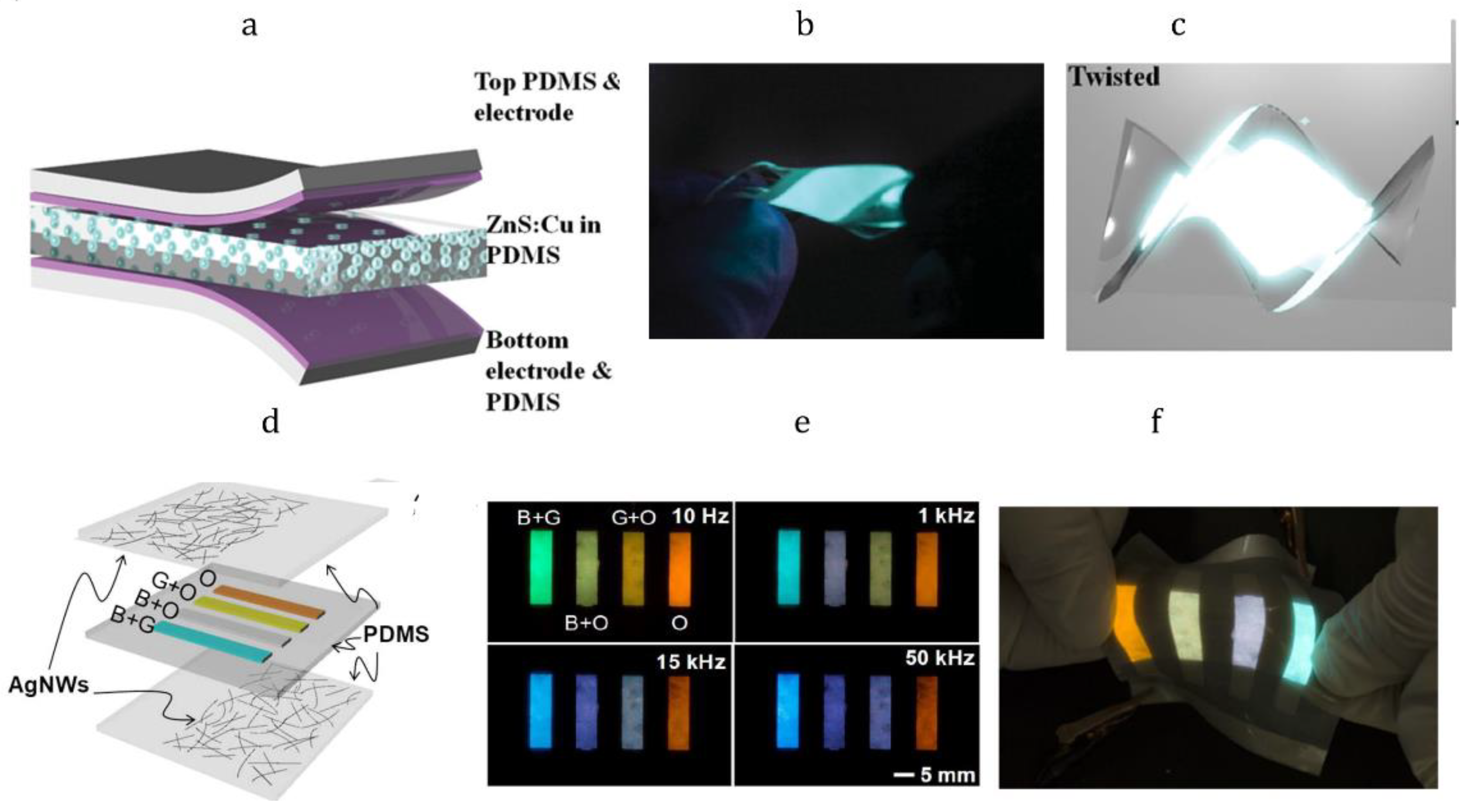 Materials 15 08731 g007 Materials 15 08731 g007
