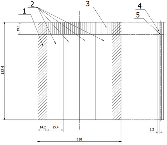 Complexe acoustique auto-adhésif - 7kg/m2 - Superficie 3m2