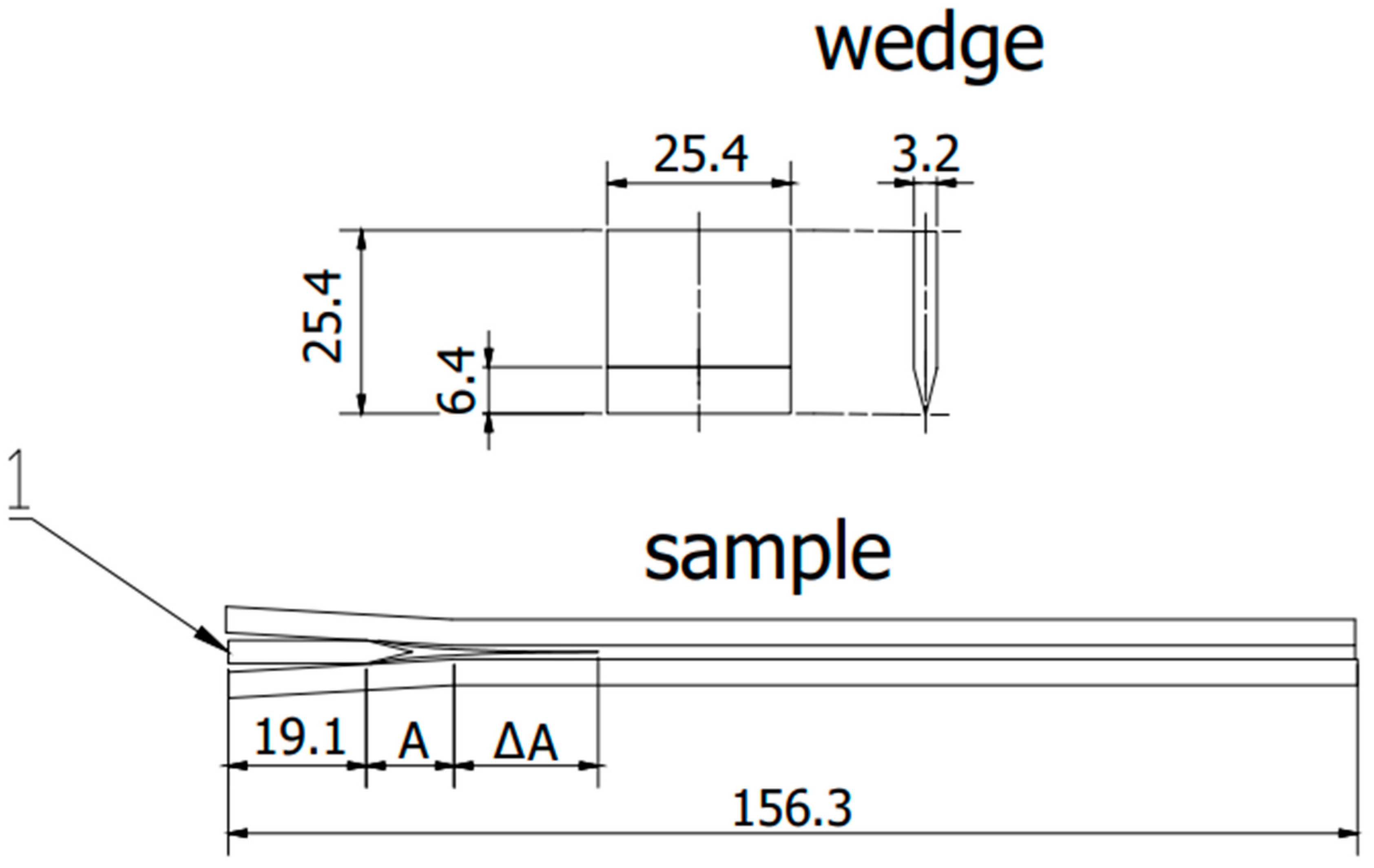 Materials 15 08733 g003 Materials 15 08733 g003
