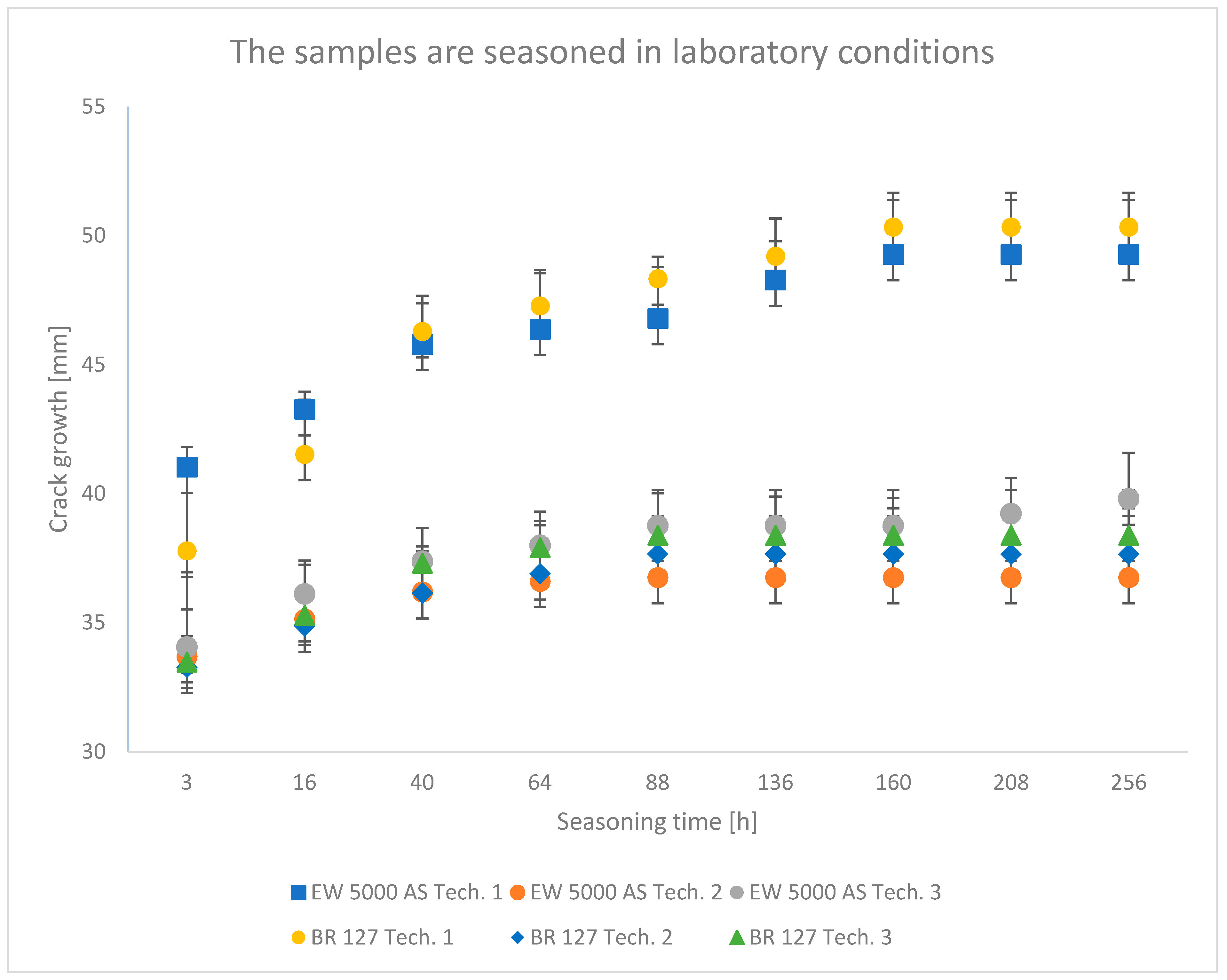 Materials 15 08733 g006 Materials 15 08733 g006